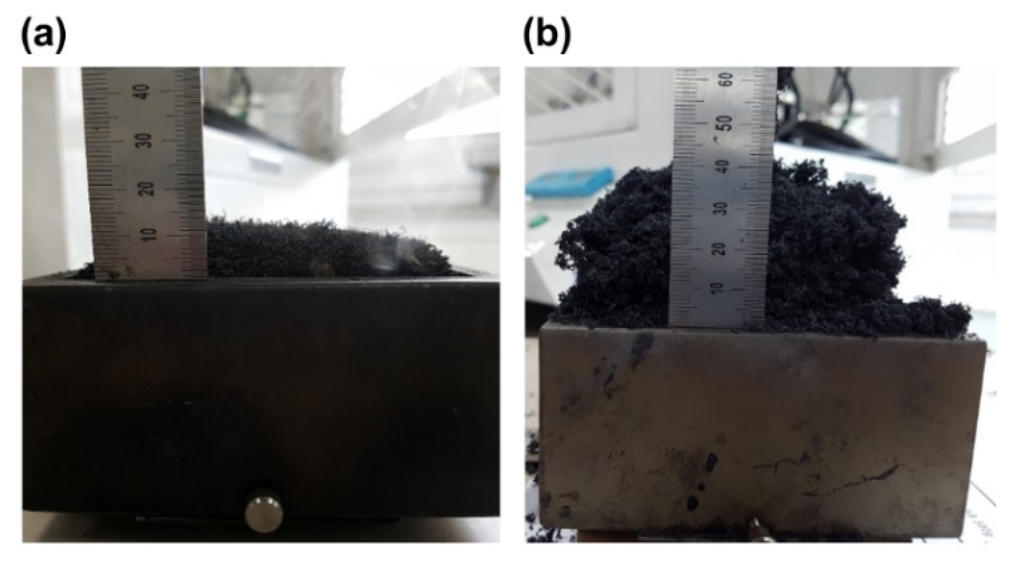 Materials 13 02732 g006 Materials 13 02732 g006