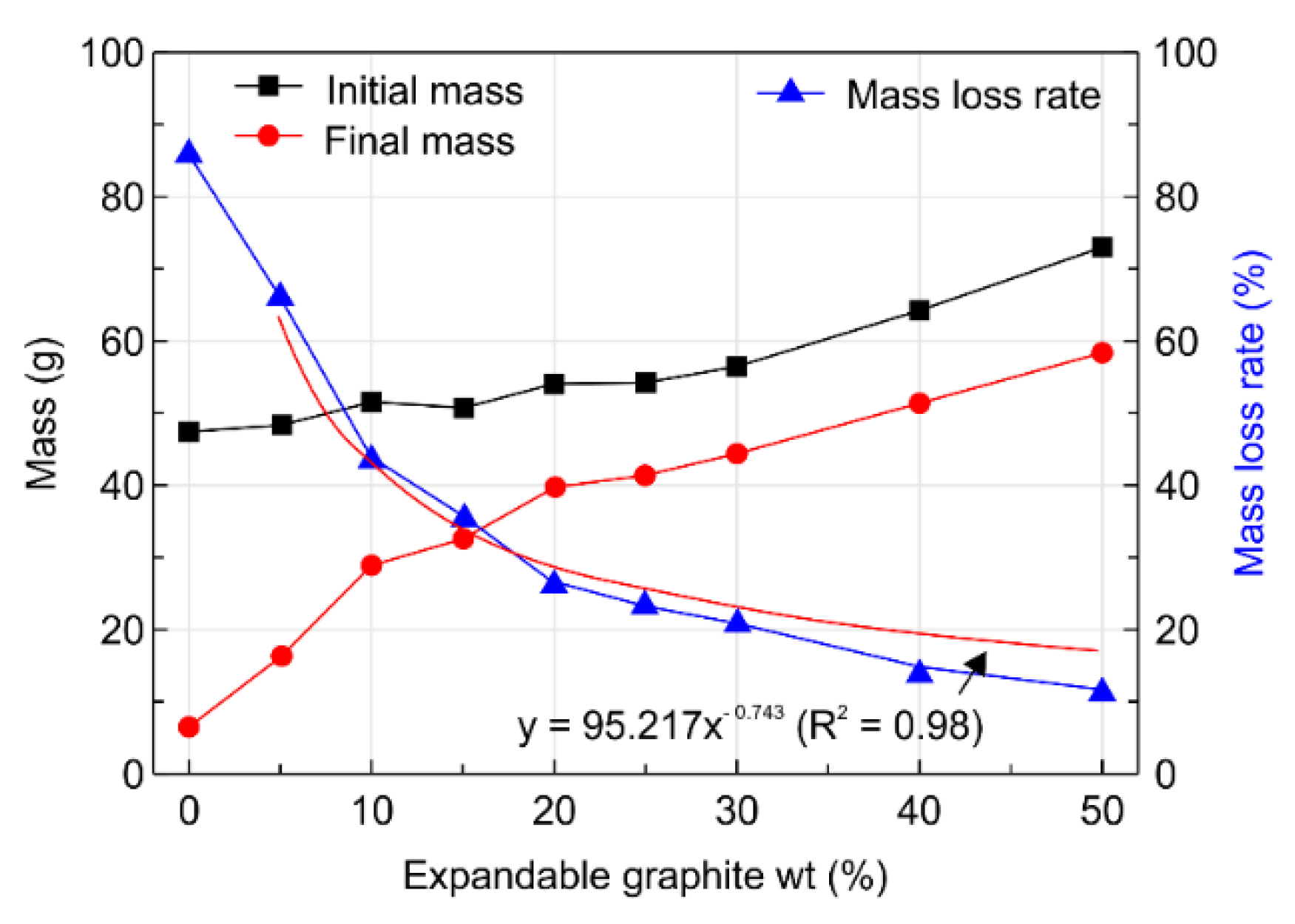 Materials 13 02732 g007 Materials 13 02732 g007
