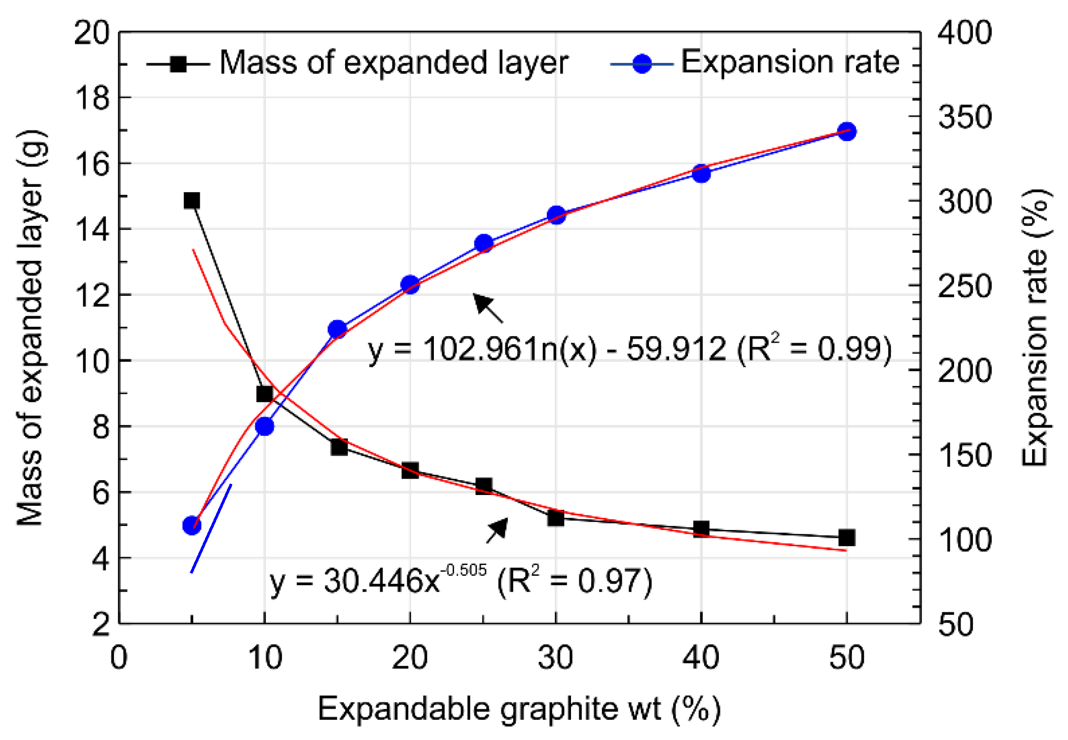 Materials 13 02732 g008 Materials 13 02732 g008