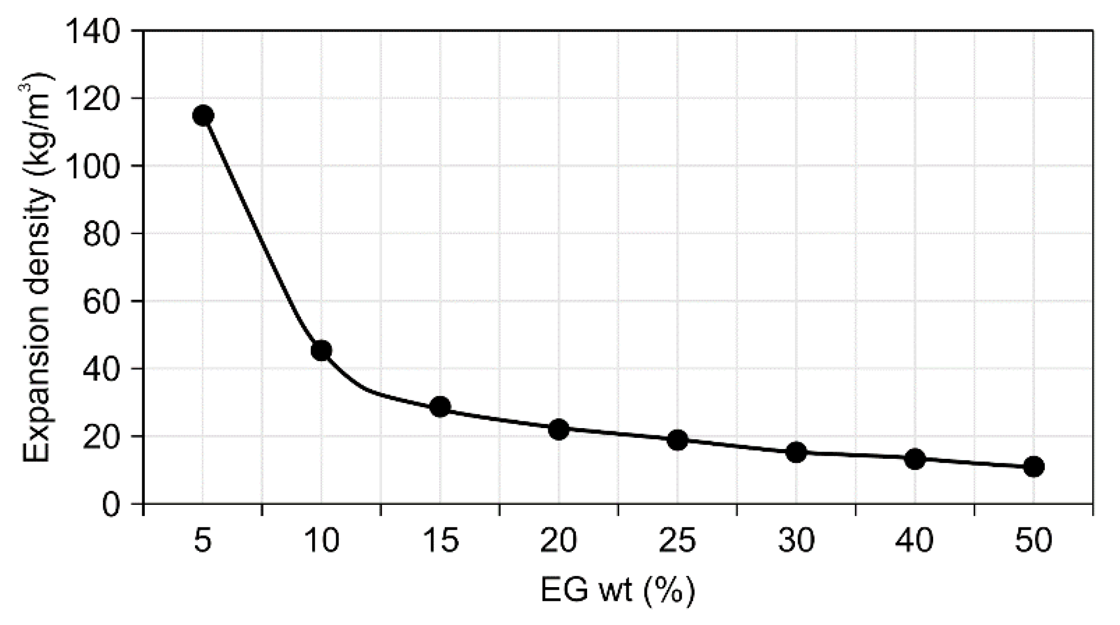 Materials 13 02732 g009 Materials 13 02732 g009