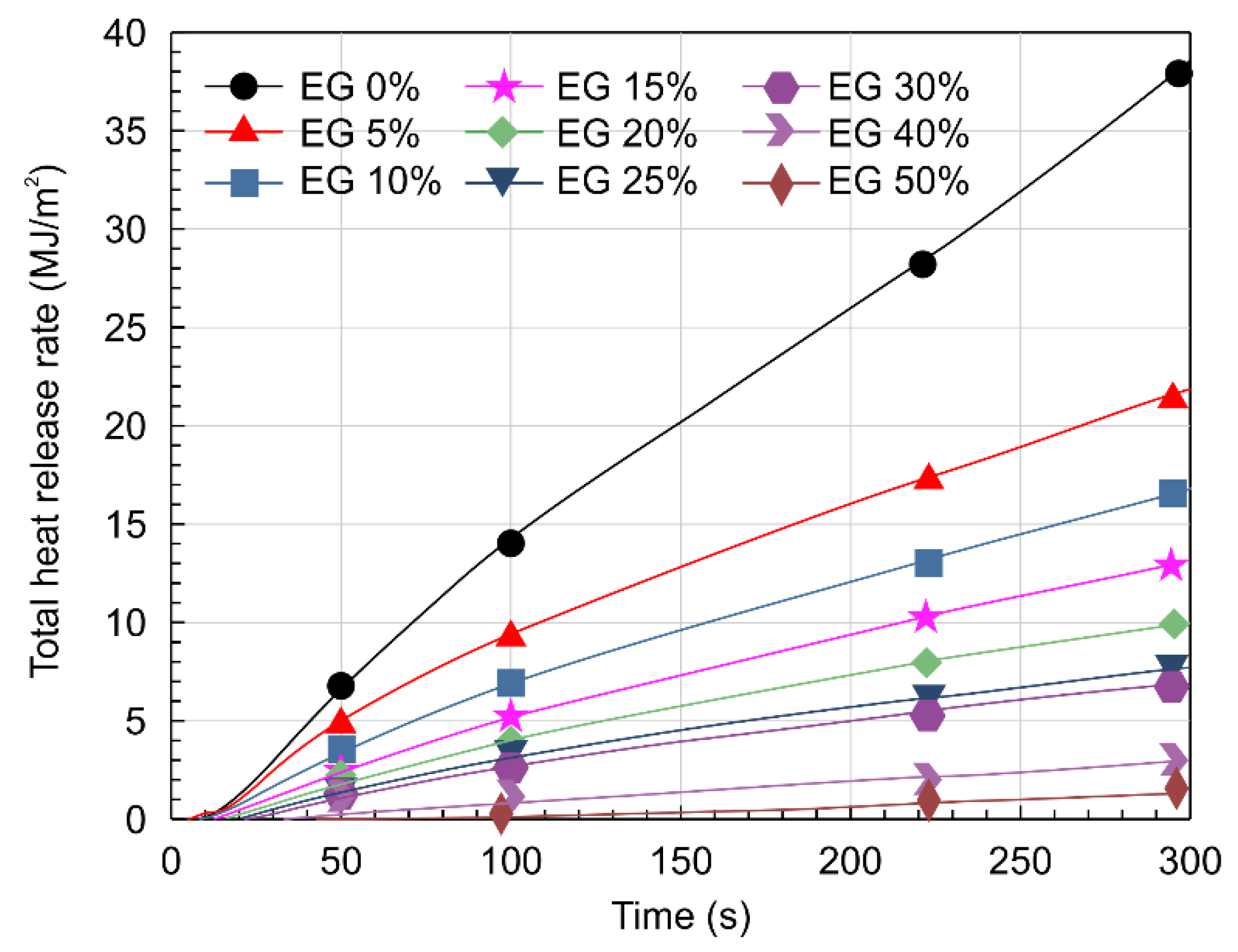 Materials 13 02732 g010 Materials 13 02732 g010