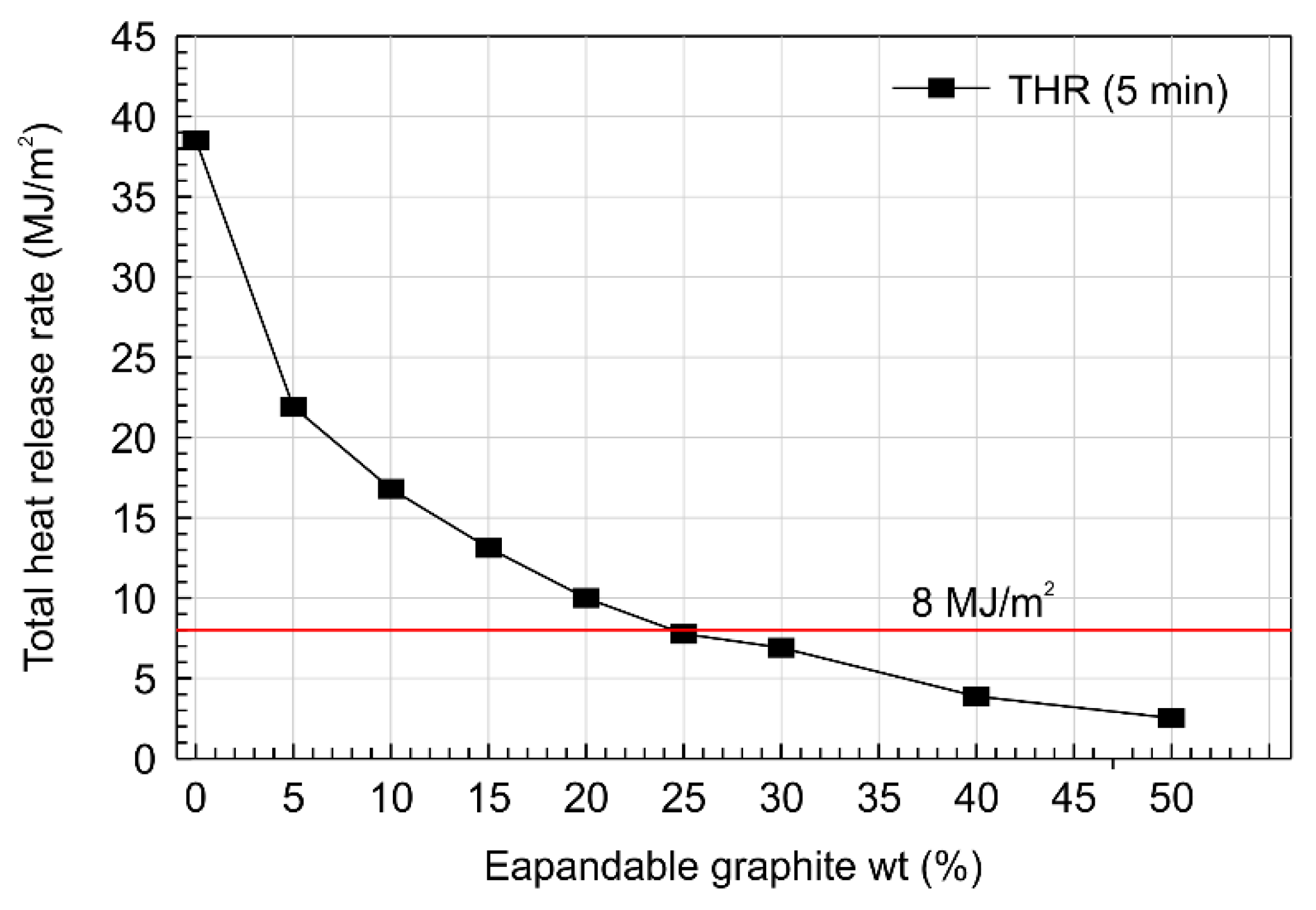 Materials 13 02732 g011 Materials 13 02732 g011