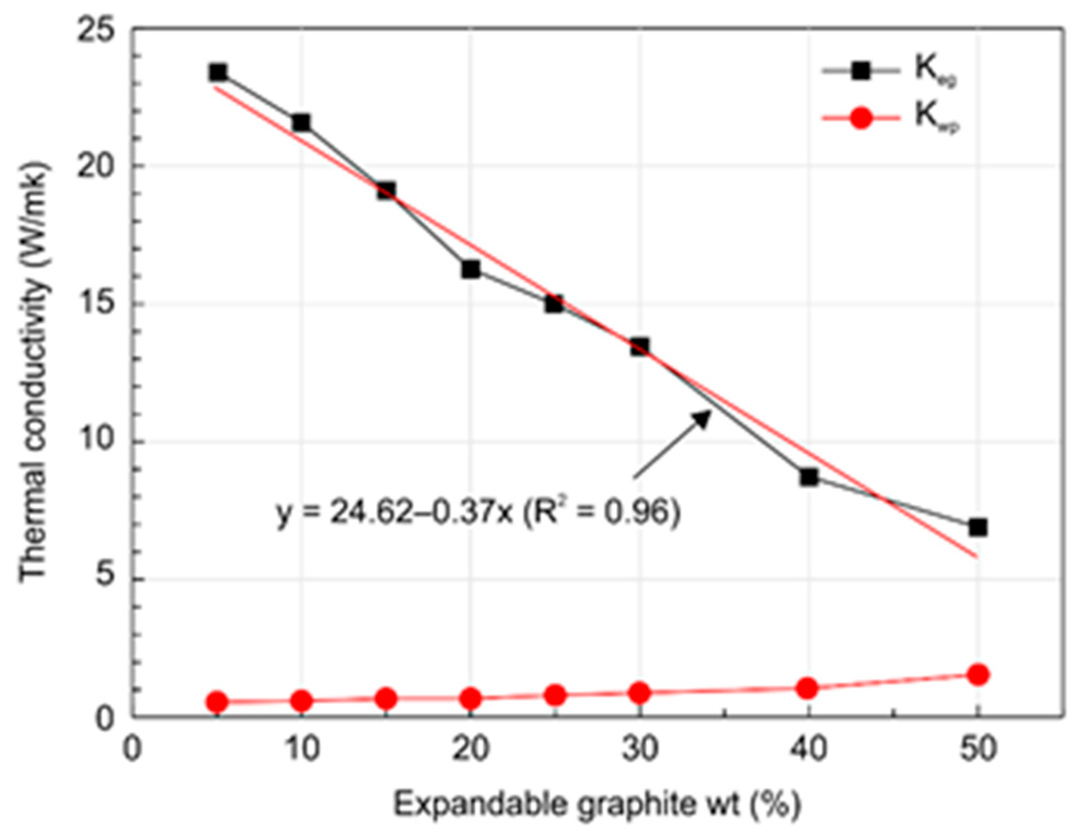 Materials 13 02732 g014 Materials 13 02732 g014