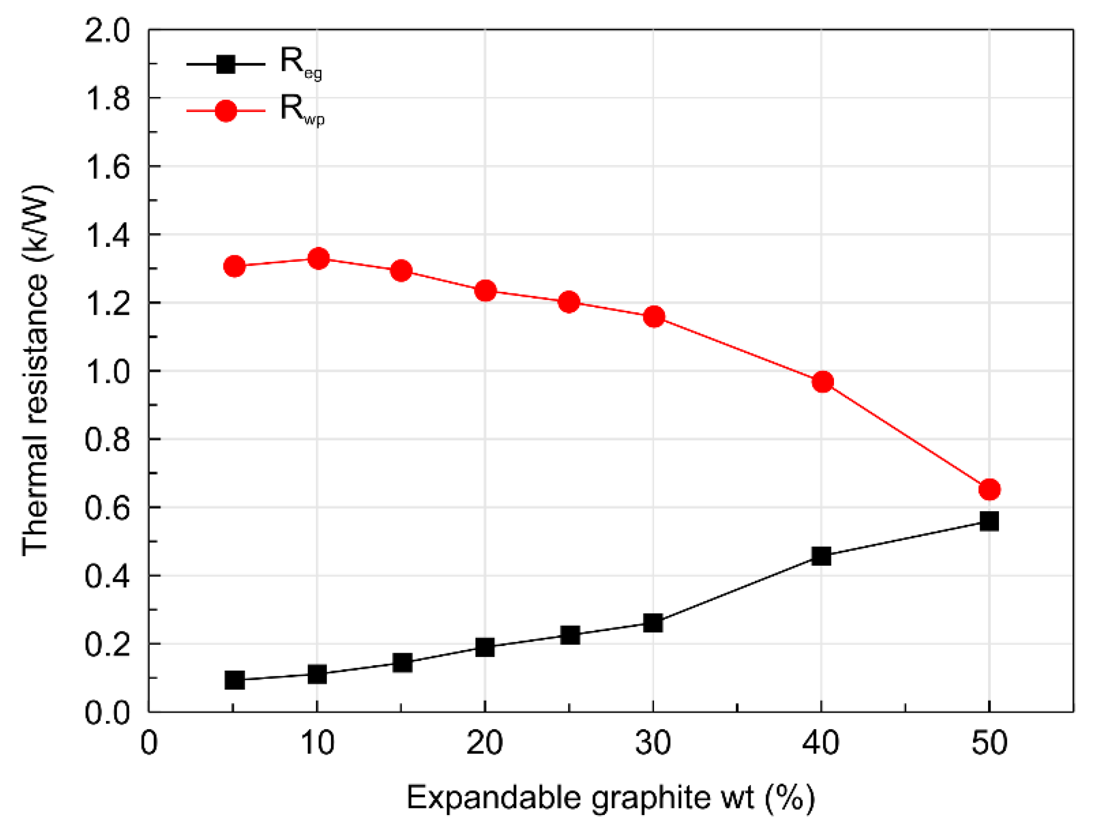 Materials 13 02732 g015 Materials 13 02732 g015