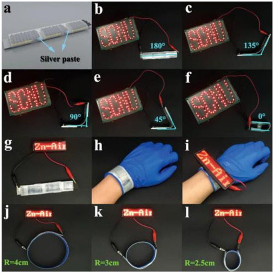 materials free full text soft materials for wearable flexible electrochemical energy conversion storage and biosensor devices html