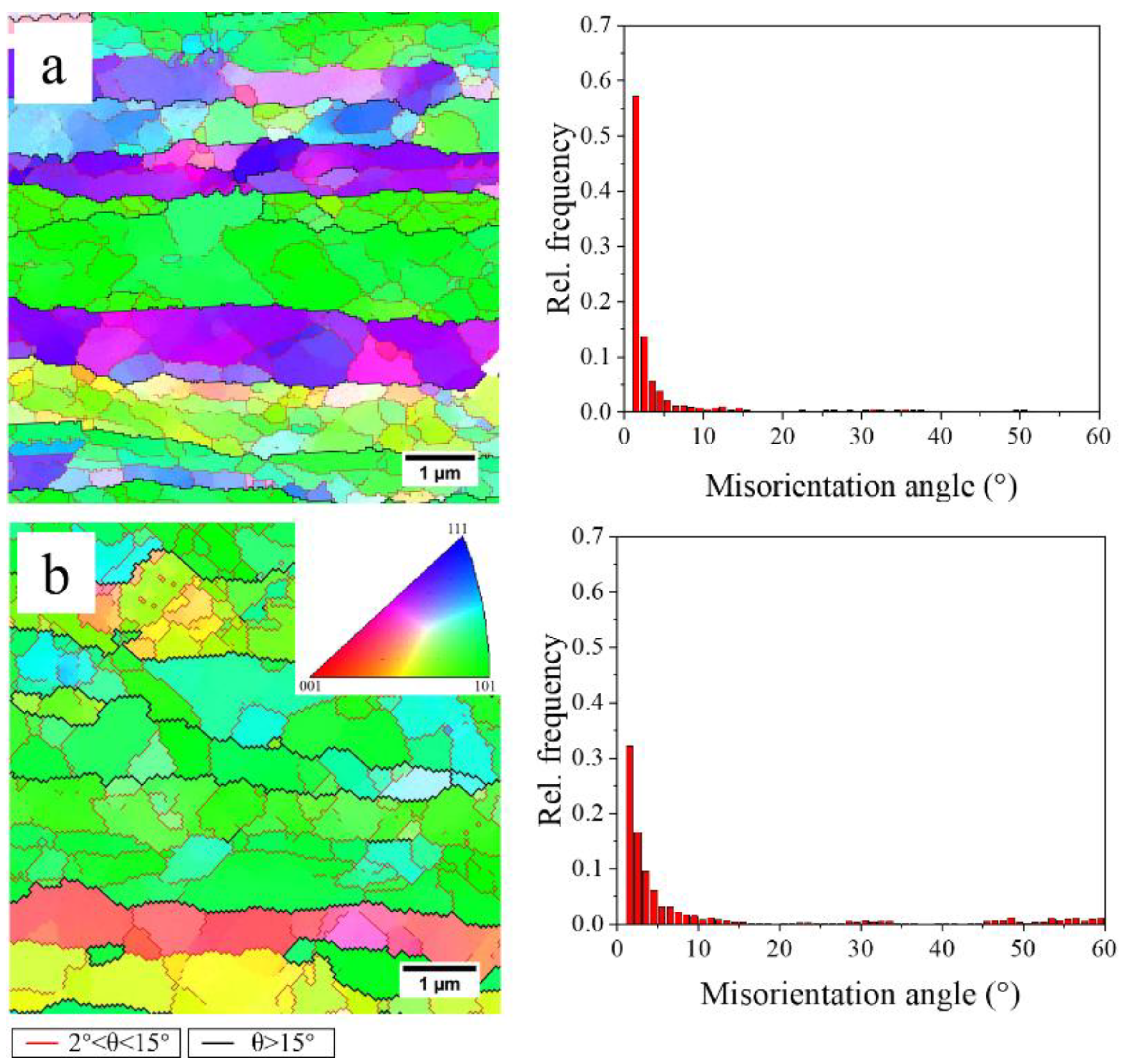Materials 13 02734 g009