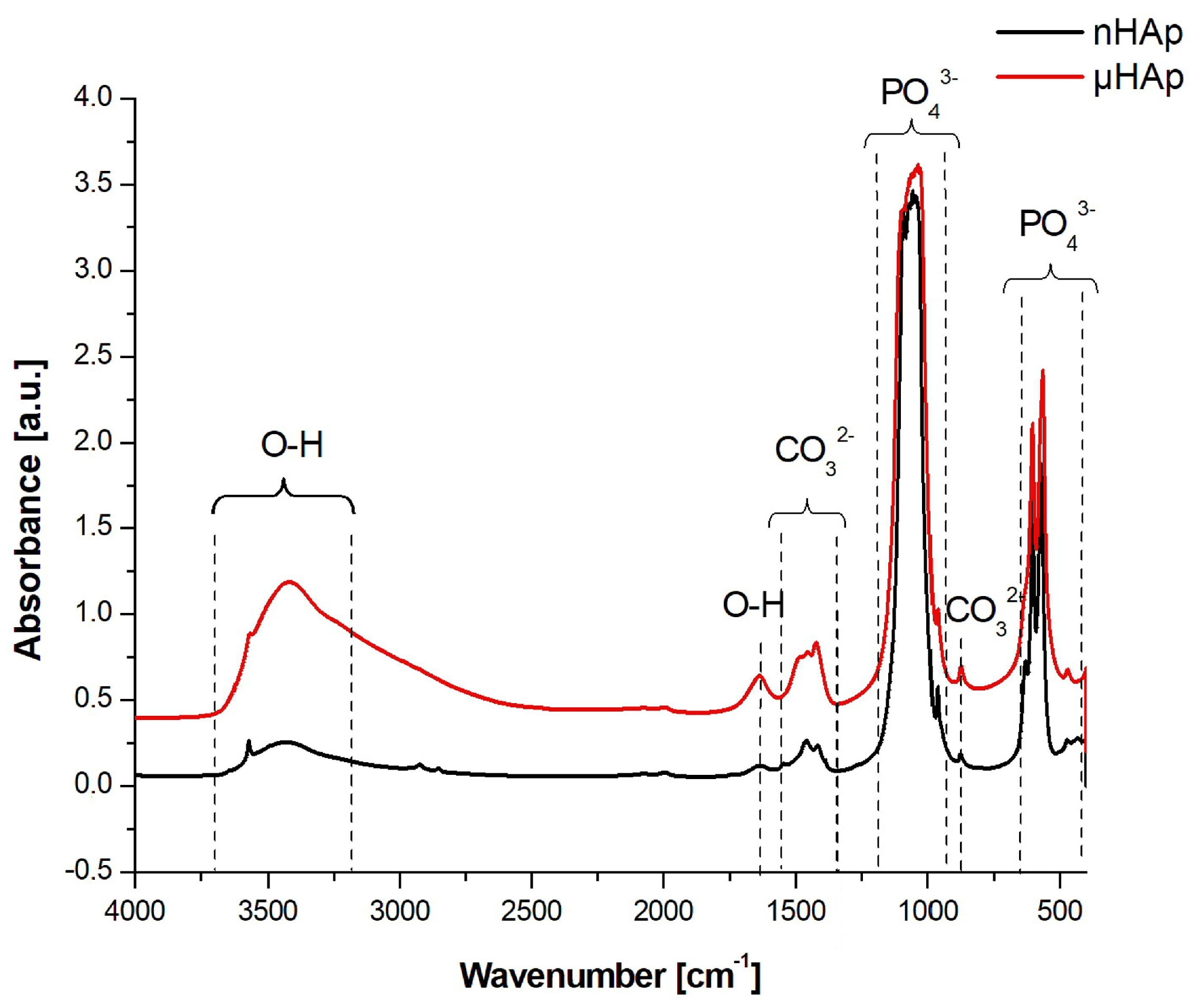 Materials 13 02736 g003