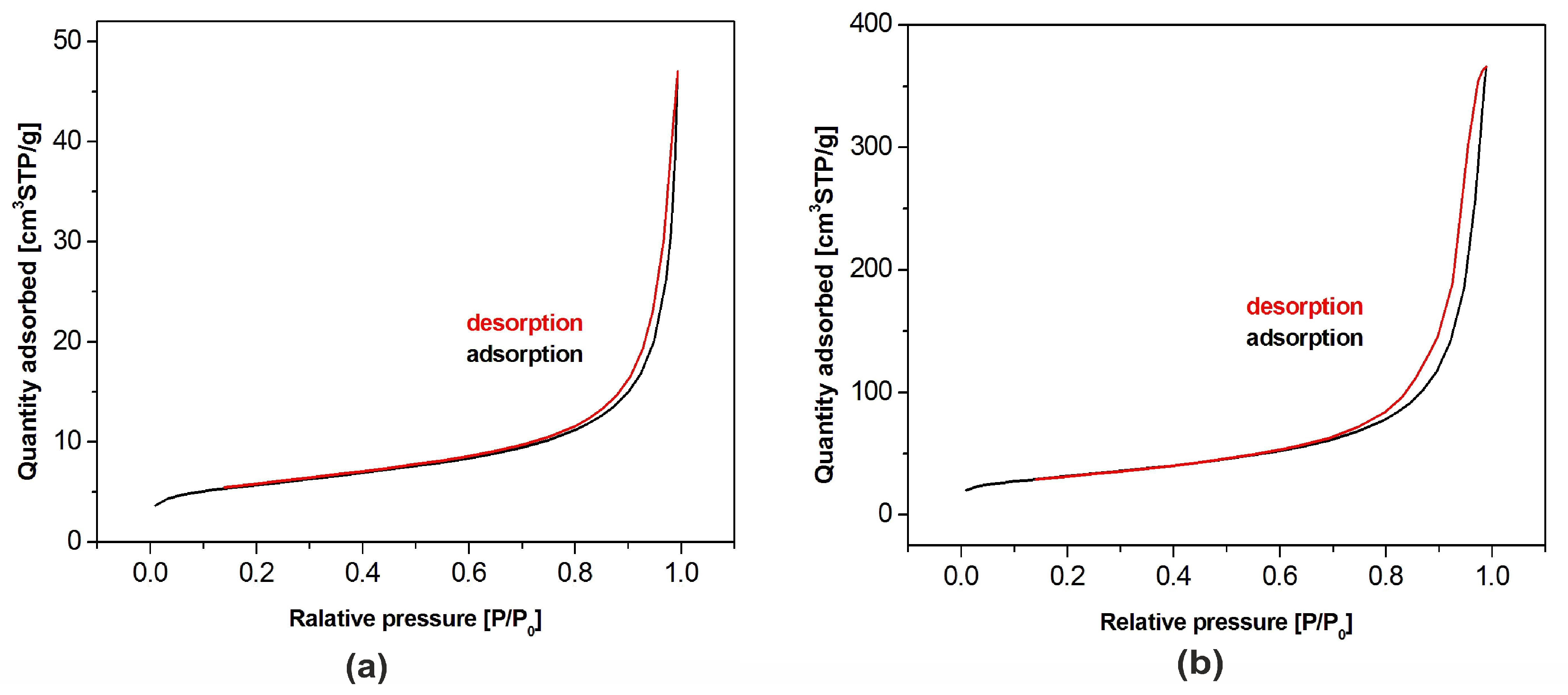 Materials 13 02736 g004