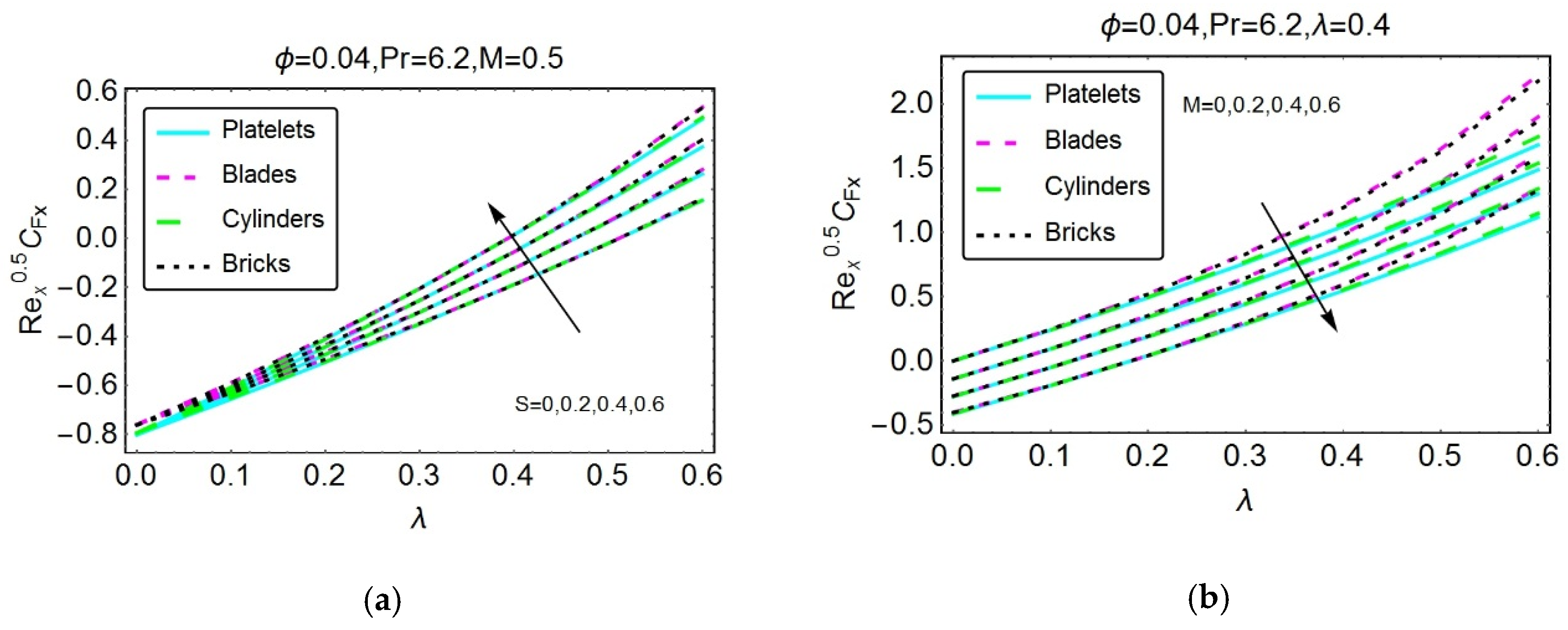 Materials 13 02737 g008