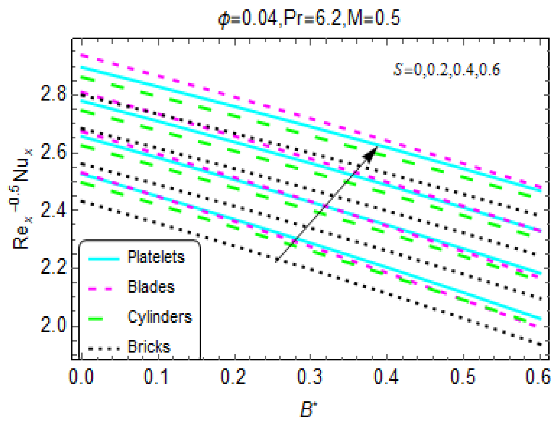 Materials 13 02737 g011