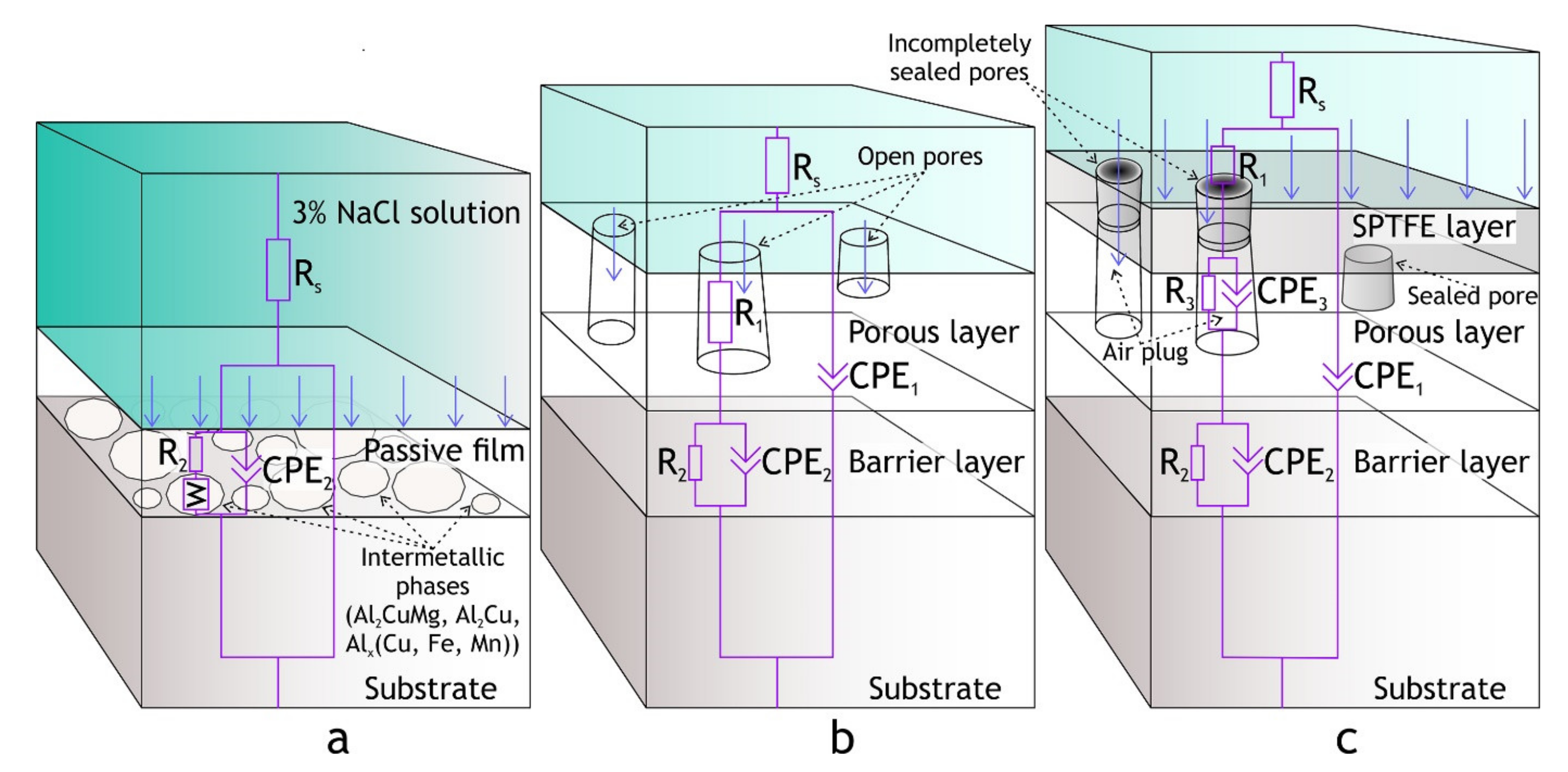 Materials 13 02739 g001 Materials 13 02739 g001