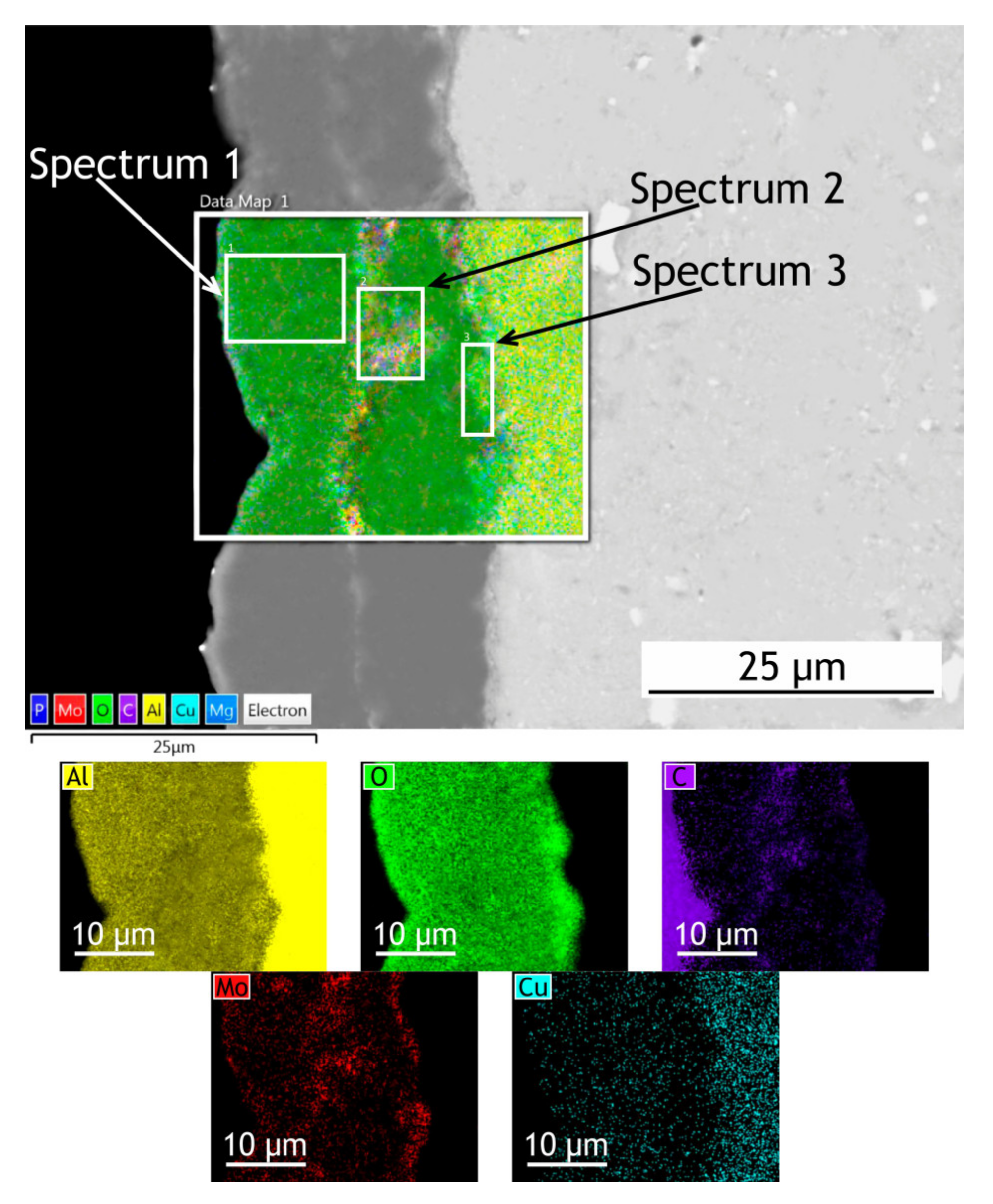 Materials 13 02739 g004 Materials 13 02739 g004