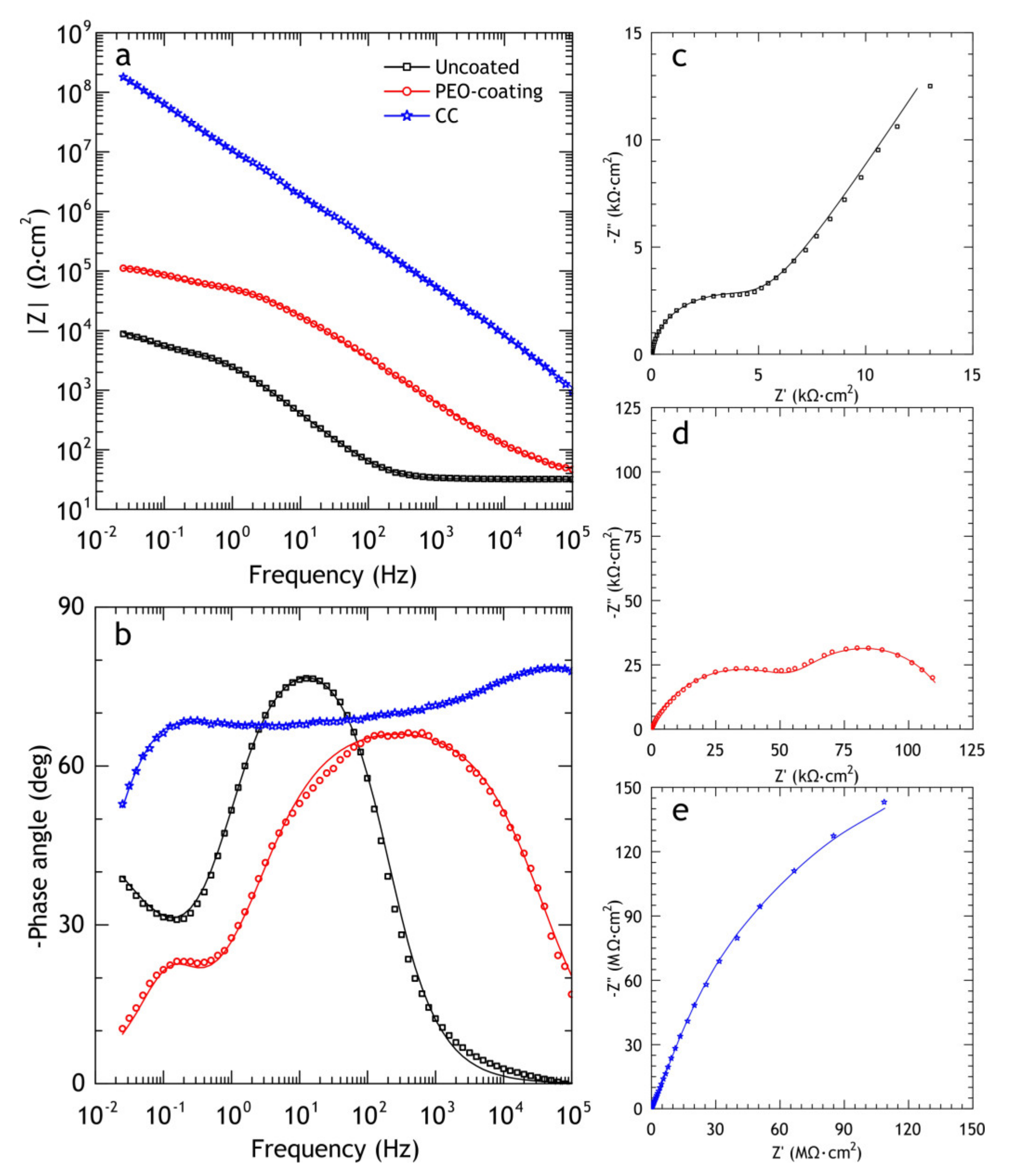 Materials 13 02739 g008 Materials 13 02739 g008