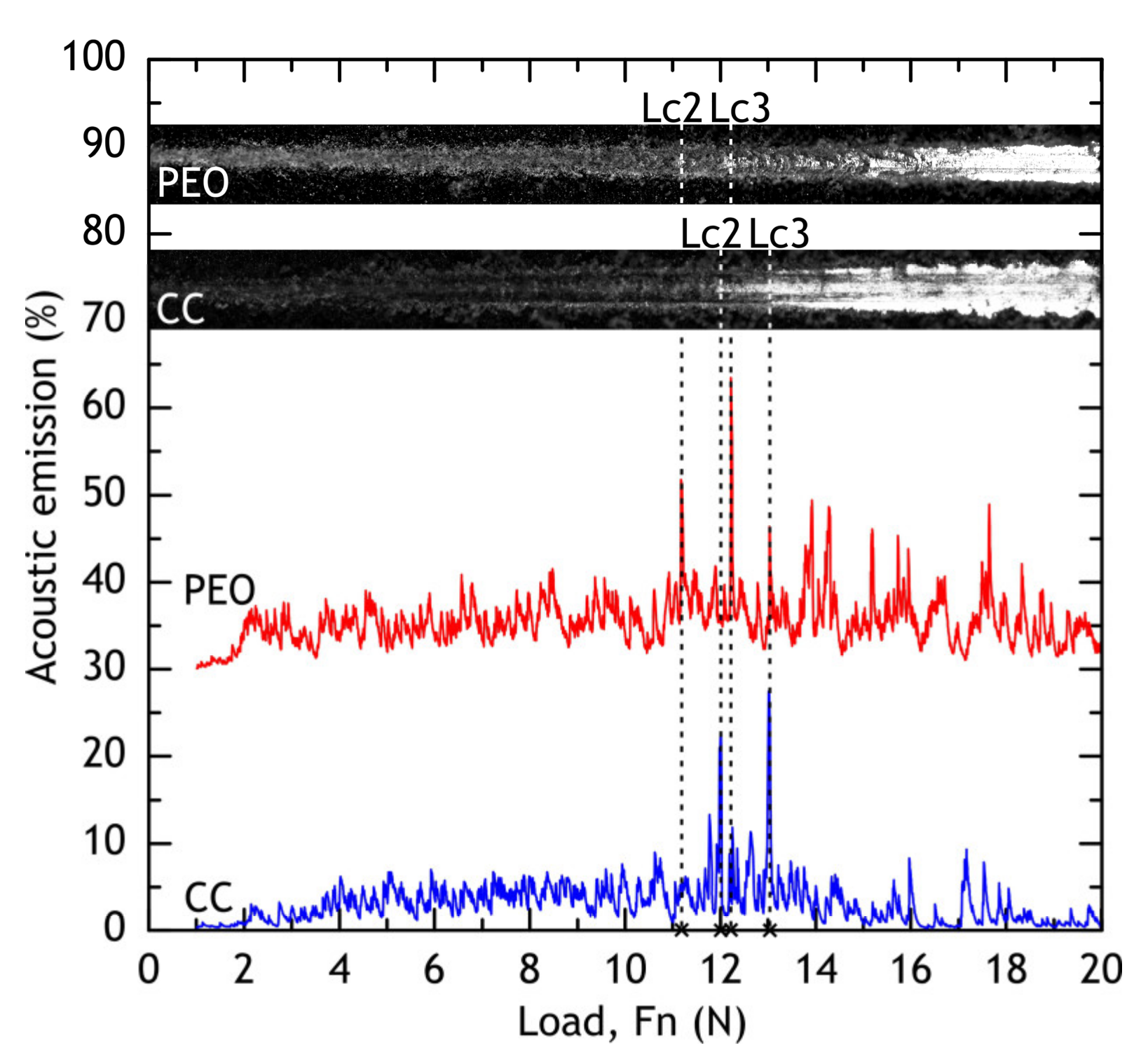 Materials 13 02739 g009 Materials 13 02739 g009