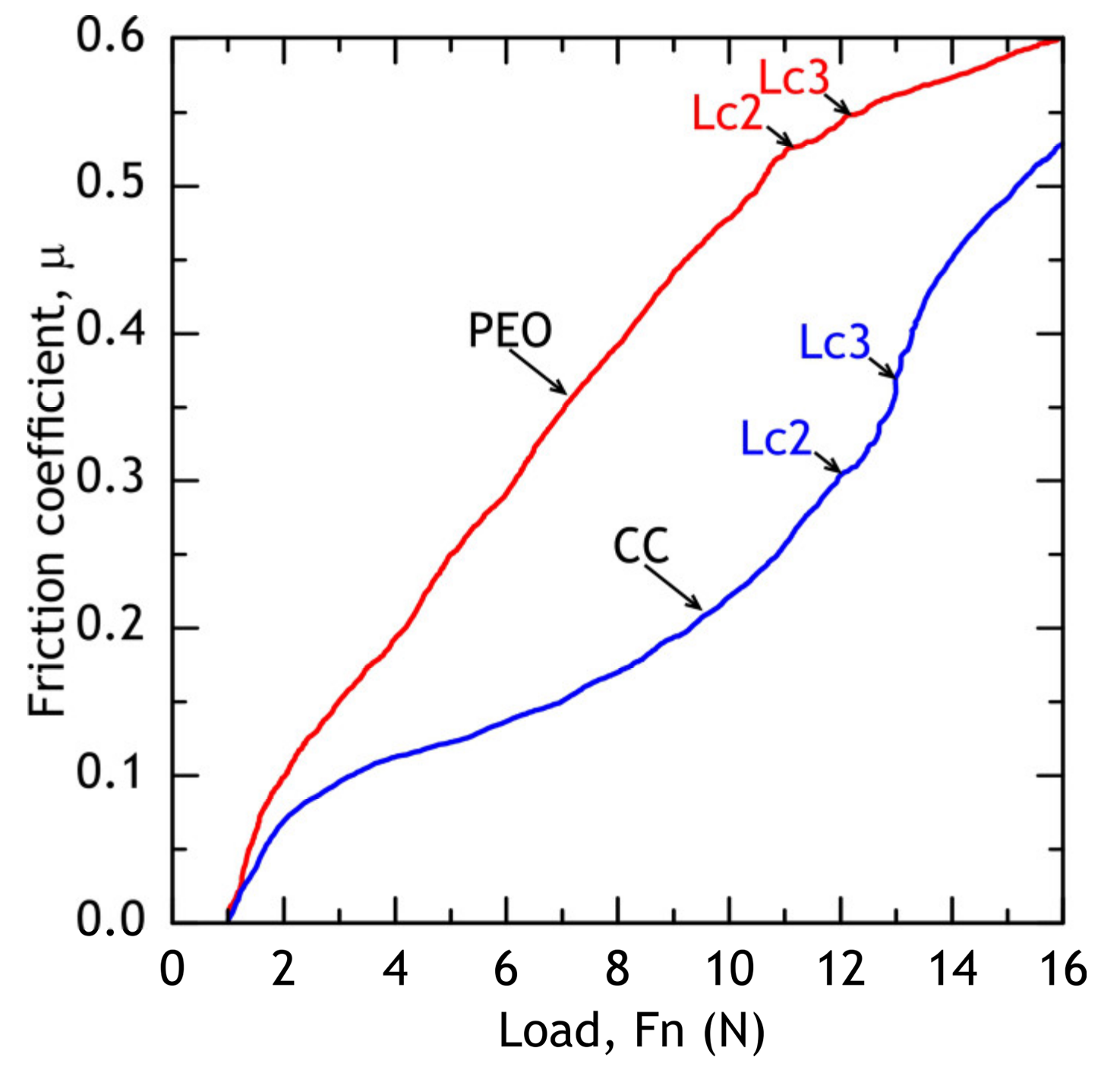 Materials 13 02739 g010 Materials 13 02739 g010