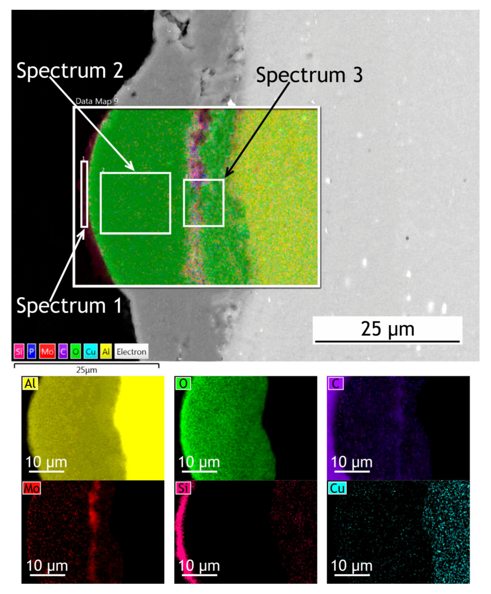 Materials 13 02739 g011 Materials 13 02739 g011