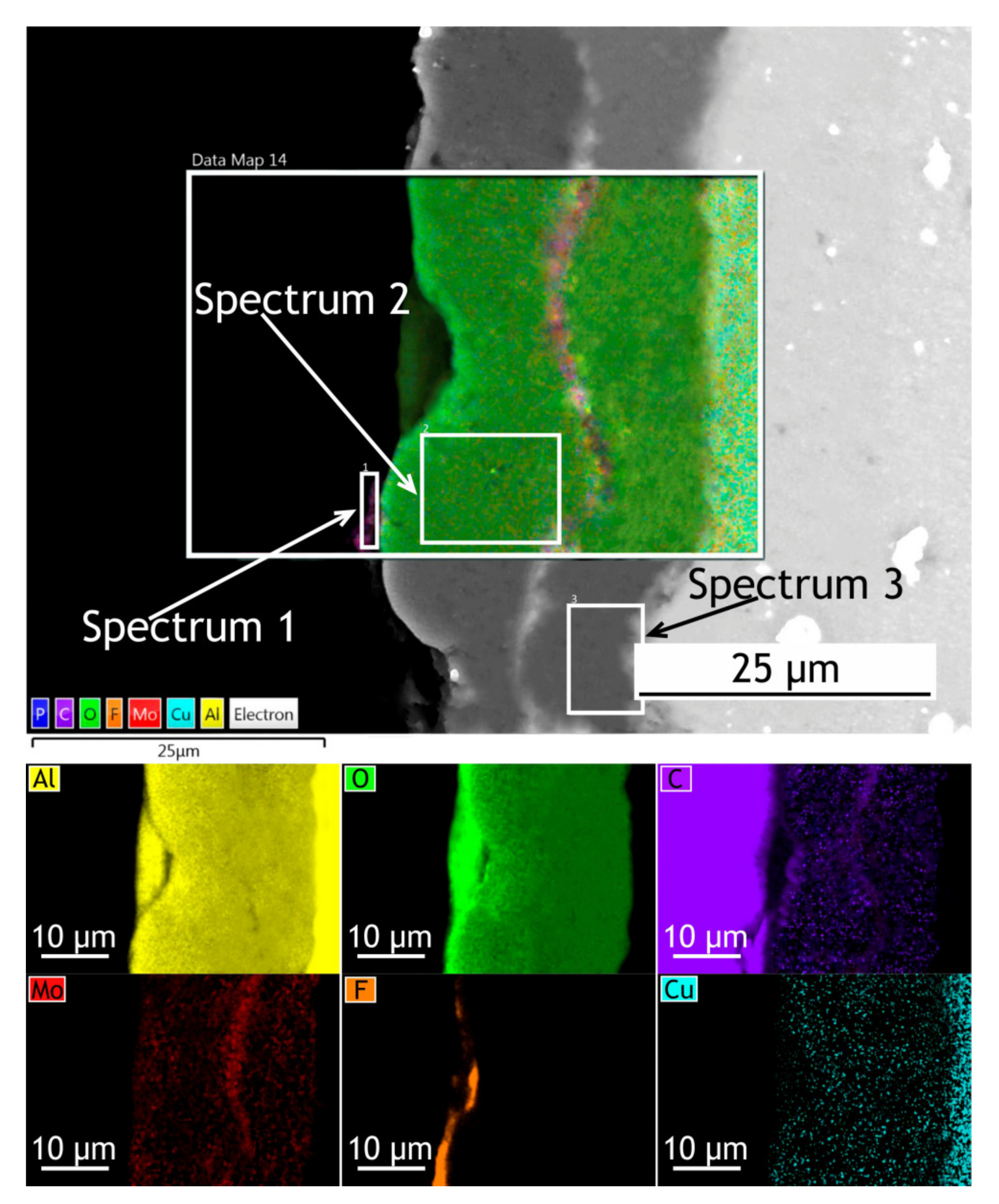 Materials 13 02739 g012 Materials 13 02739 g012