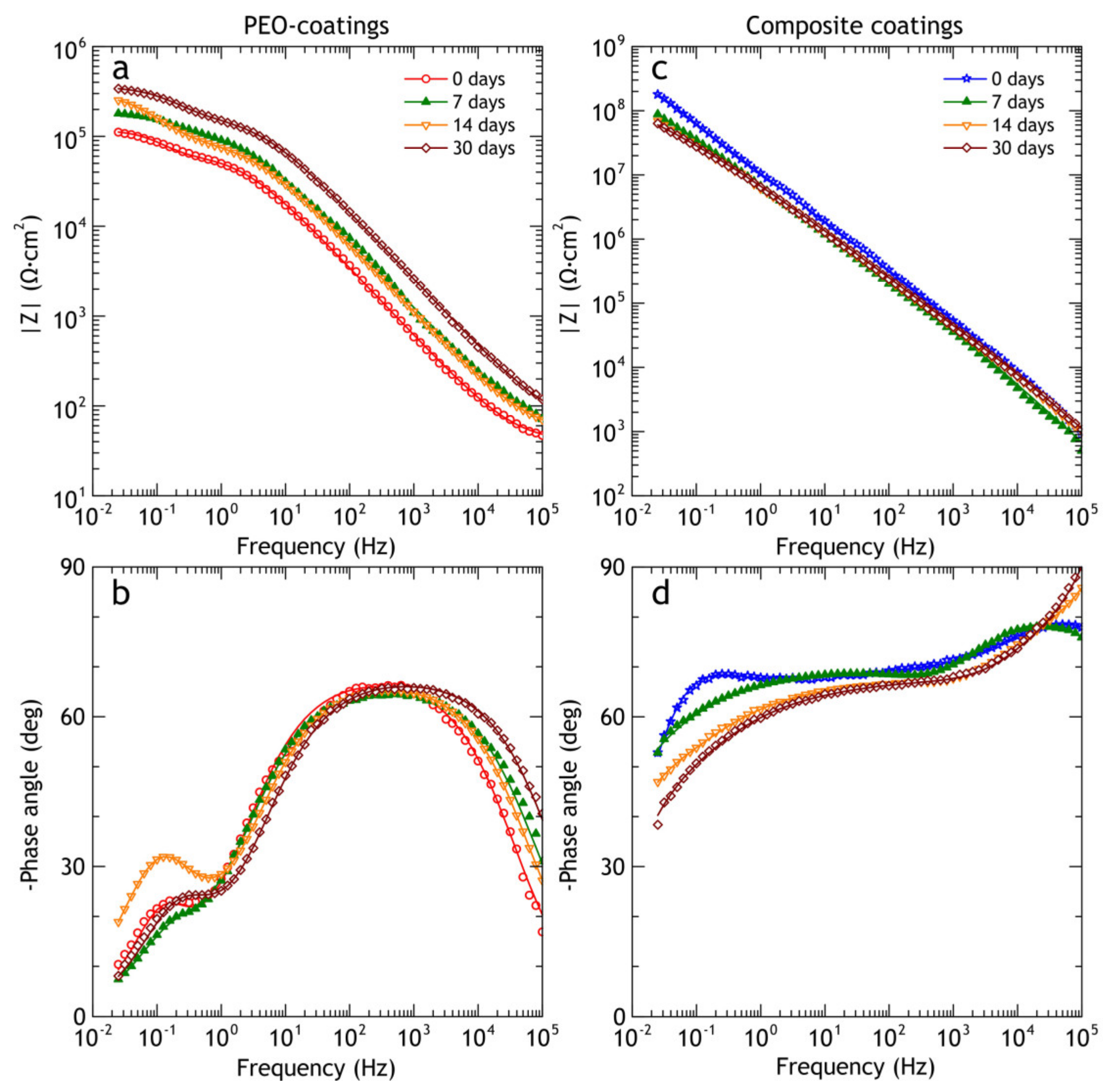 Materials 13 02739 g014 Materials 13 02739 g014