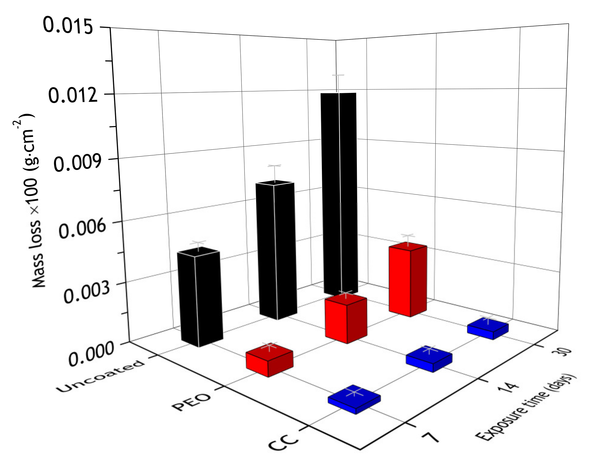 Materials 13 02739 g015 Materials 13 02739 g015