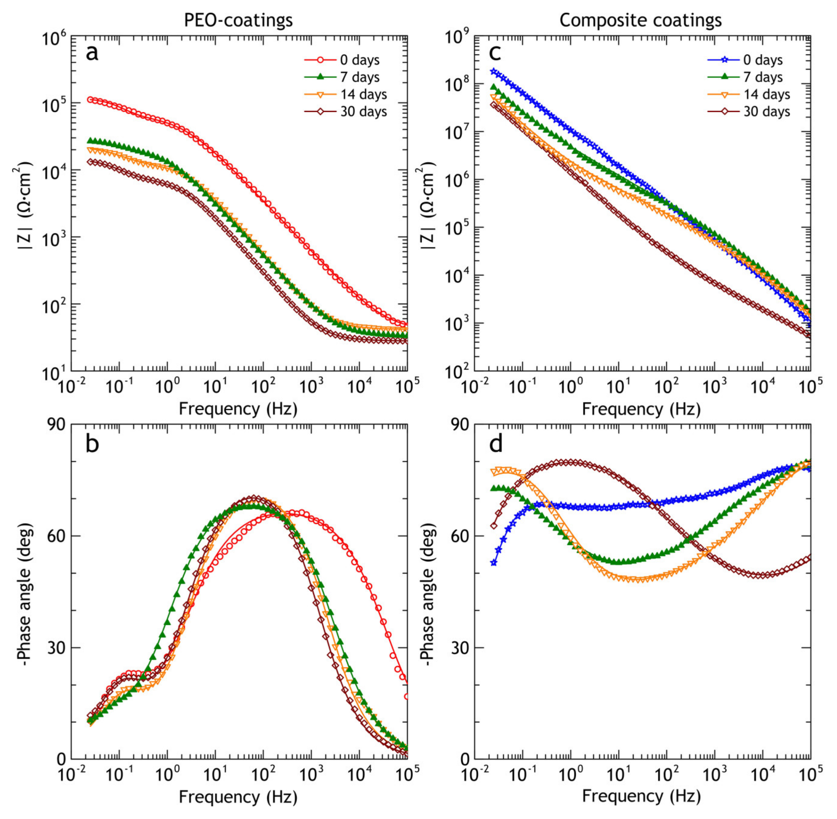 Materials 13 02739 g019 Materials 13 02739 g019