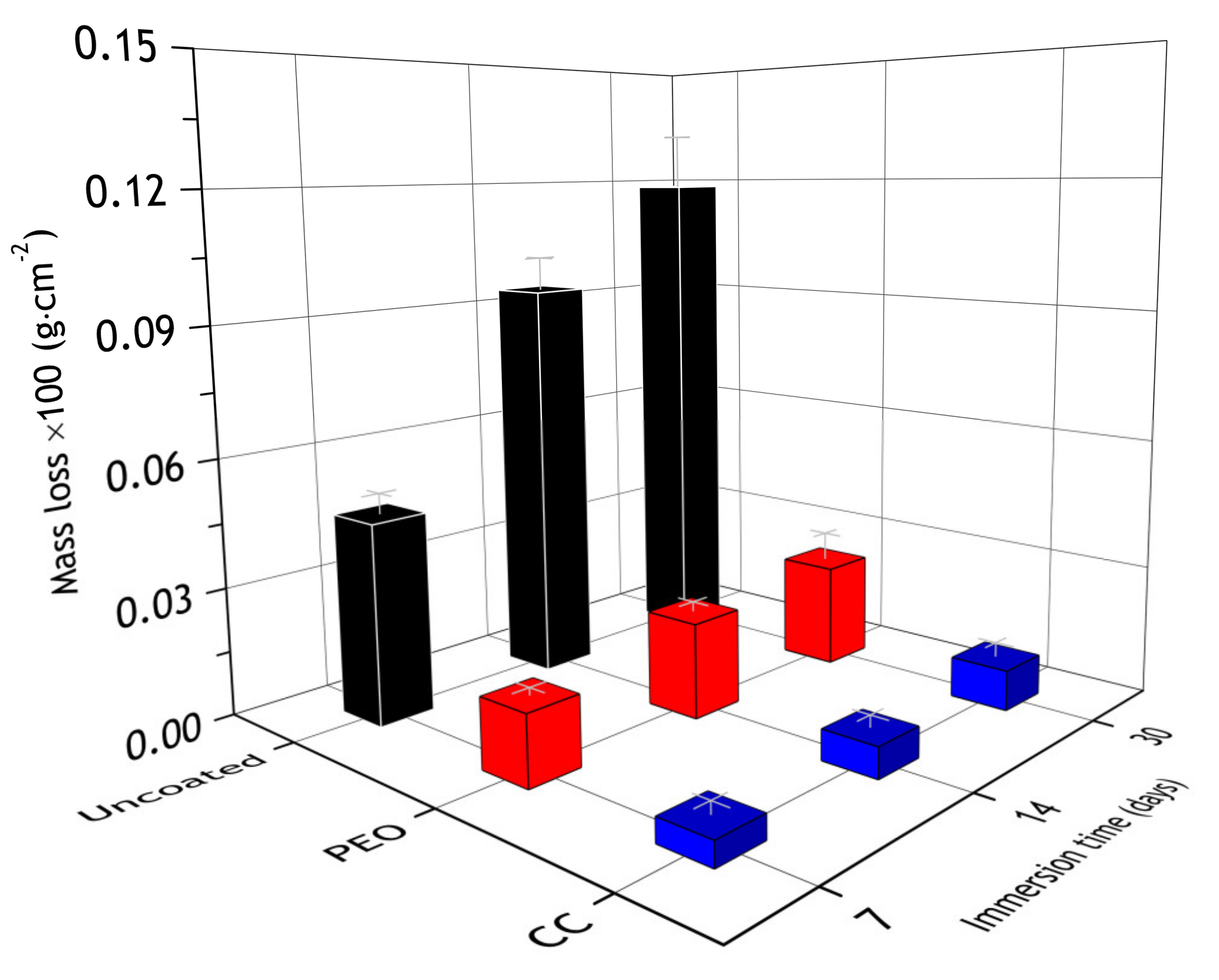 Materials 13 02739 g020 Materials 13 02739 g020