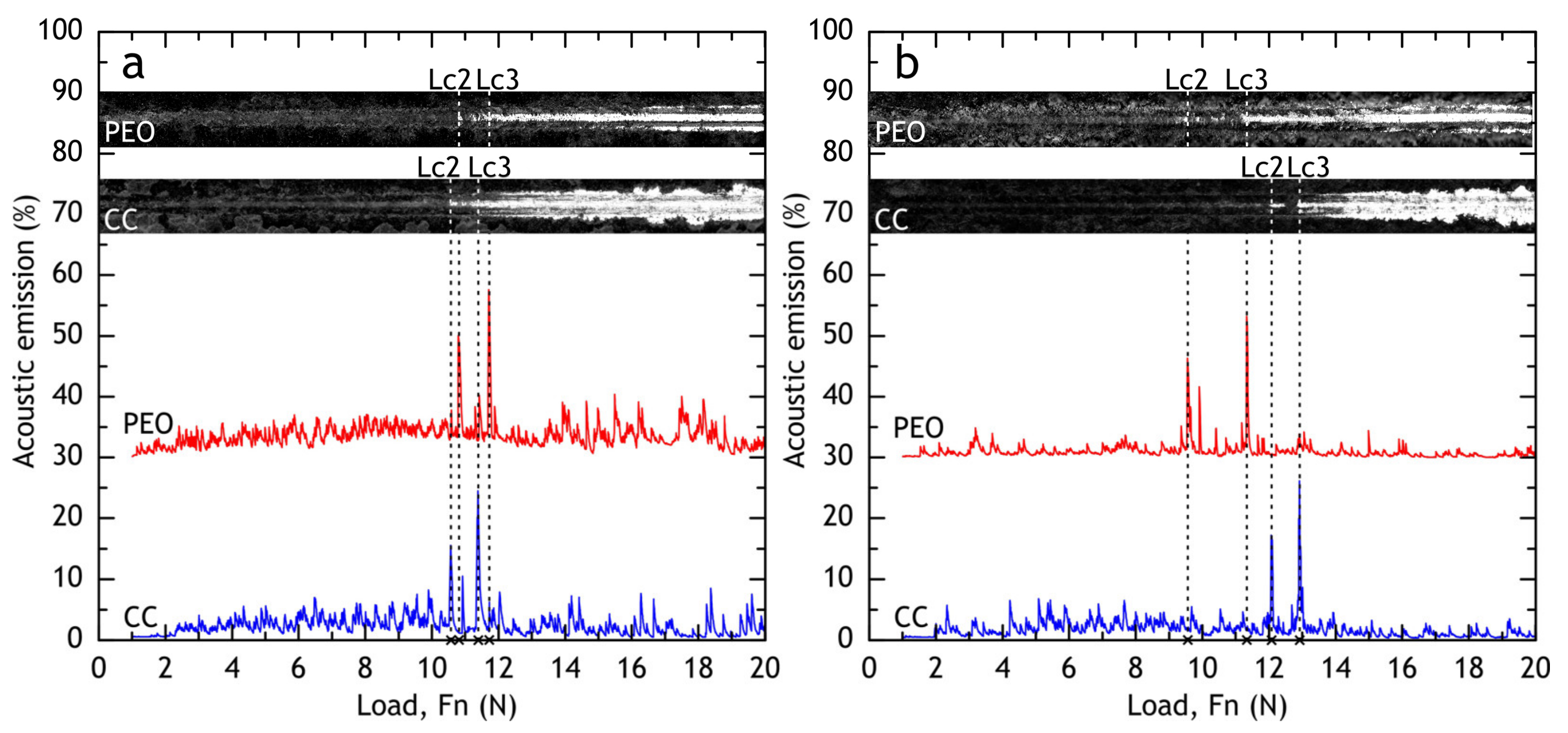Materials 13 02739 g022 Materials 13 02739 g022