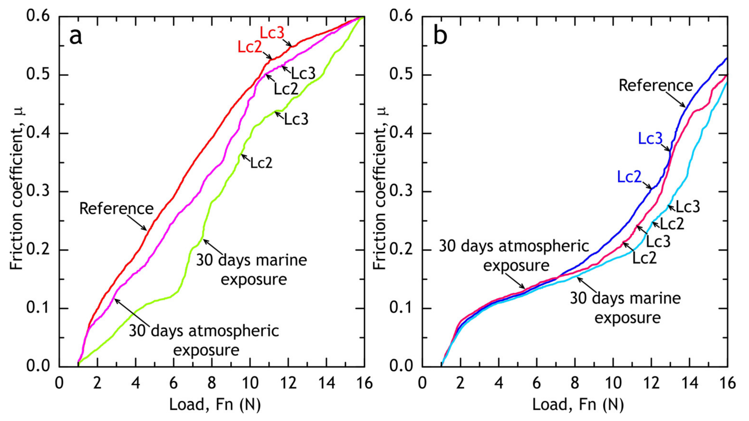 Materials 13 02739 g023 Materials 13 02739 g023