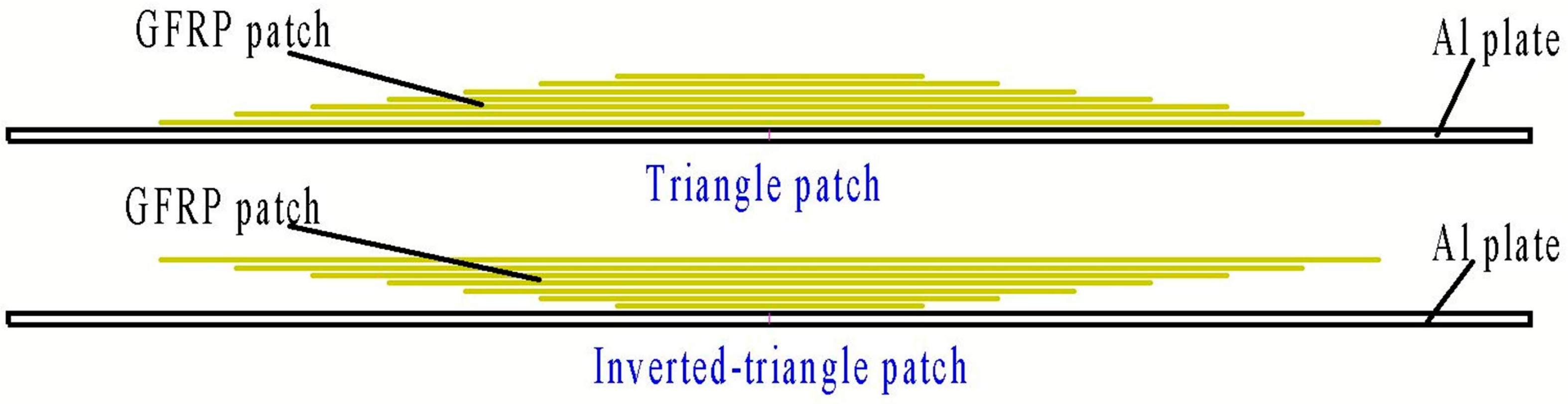 Materials 13 02740 g002