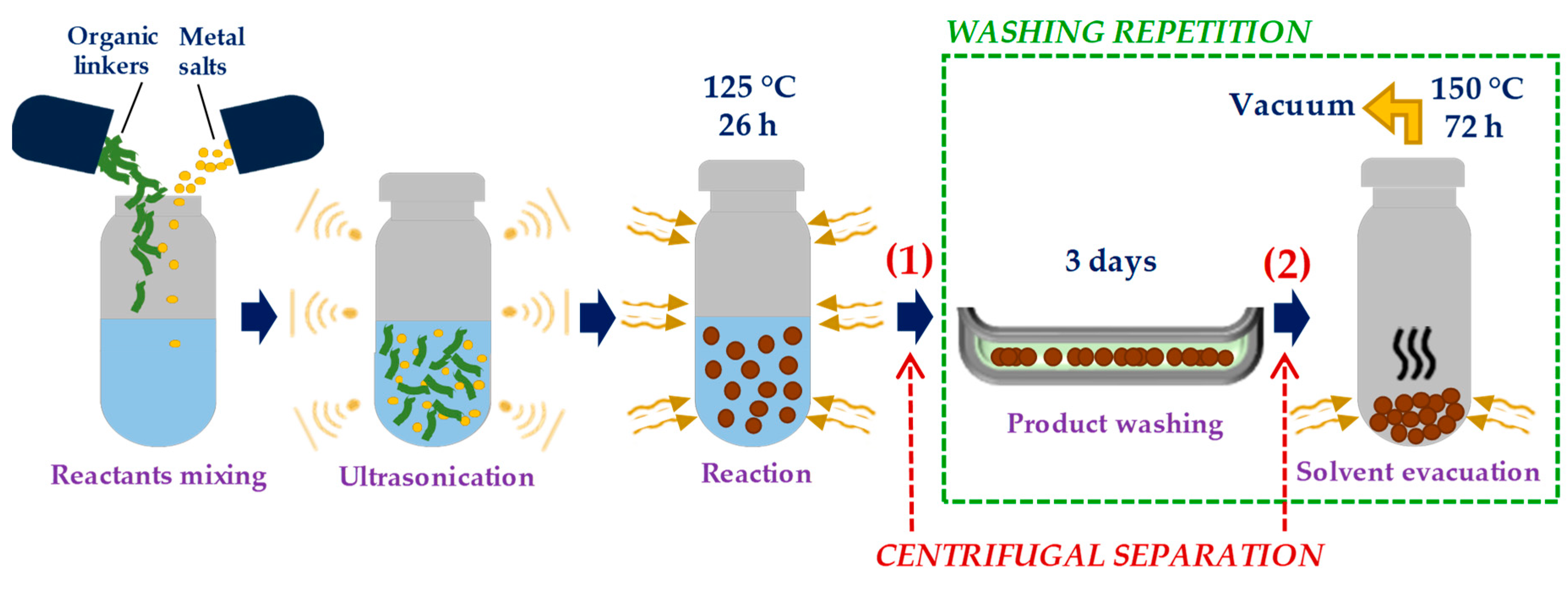Materials 13 02741 g001 Materials 13 02741 g001