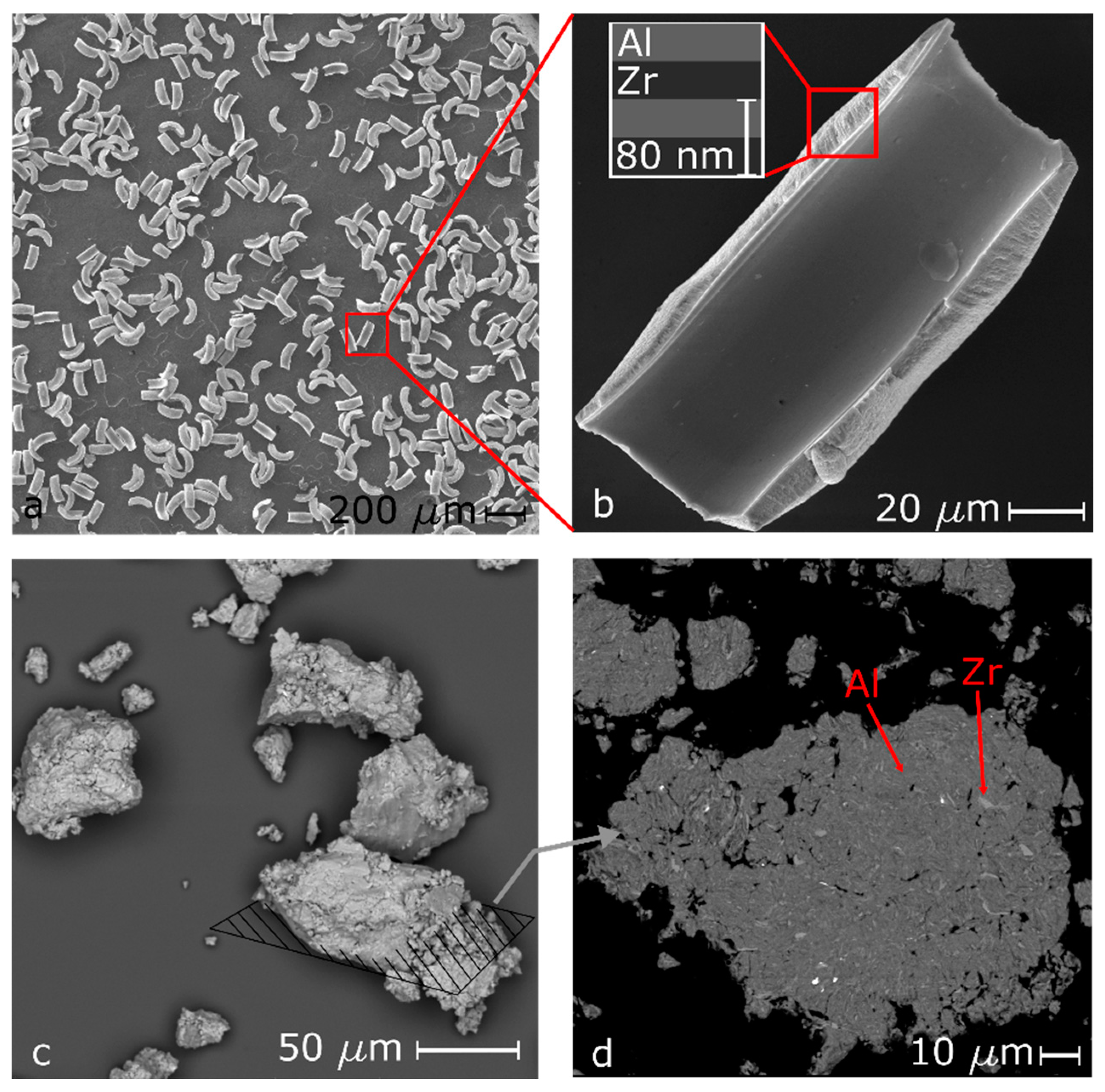 Materials 13 02745 g001 Materials 13 02745 g001