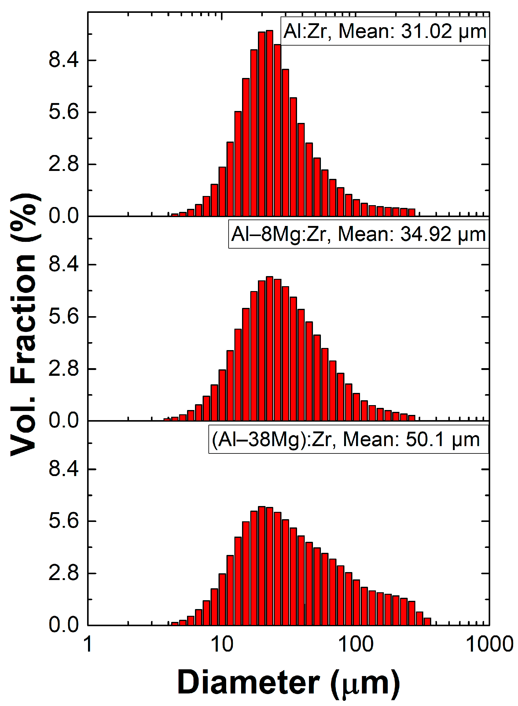 Materials 13 02745 g002 Materials 13 02745 g002