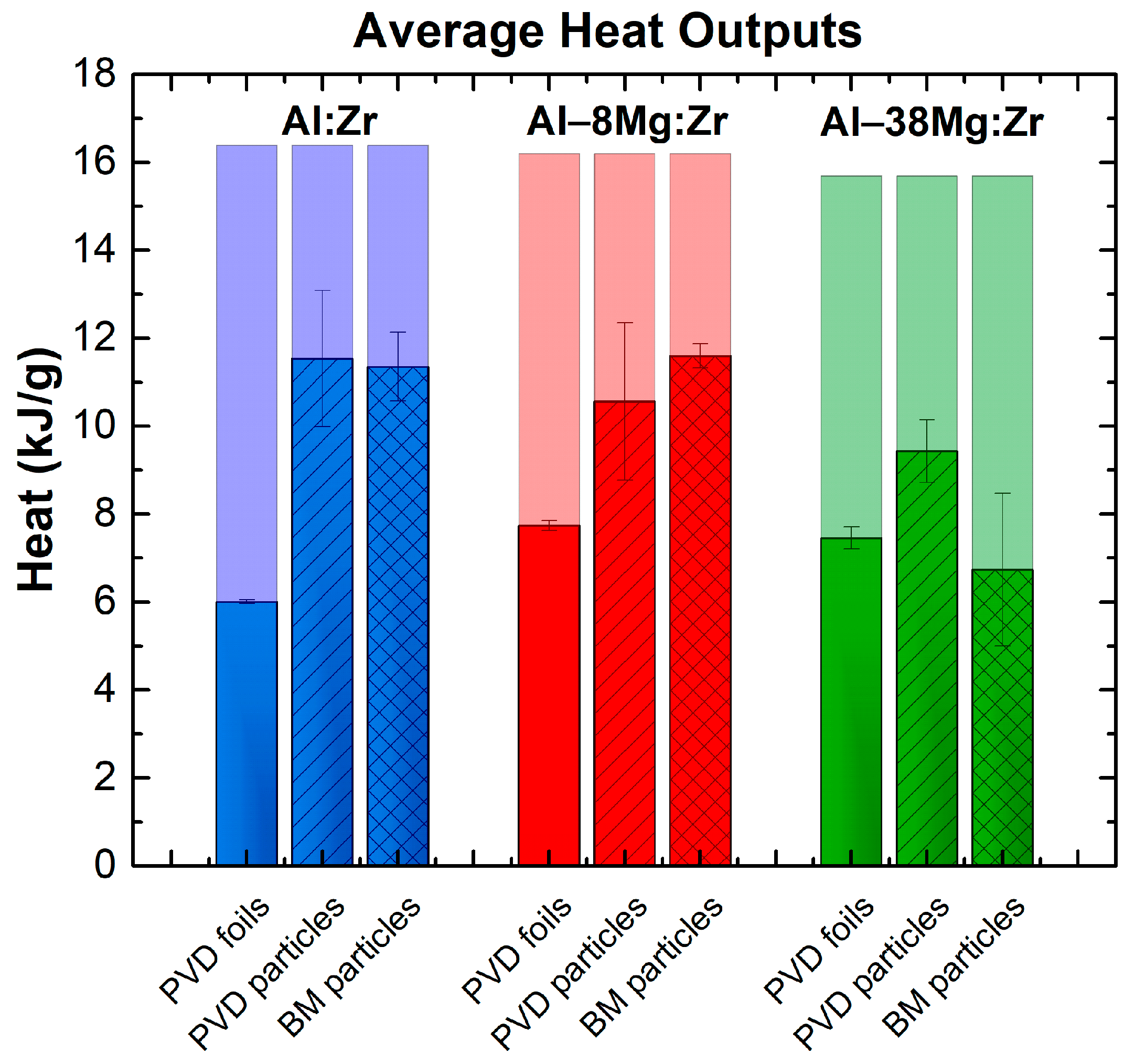 Materials 13 02745 g004 Materials 13 02745 g004