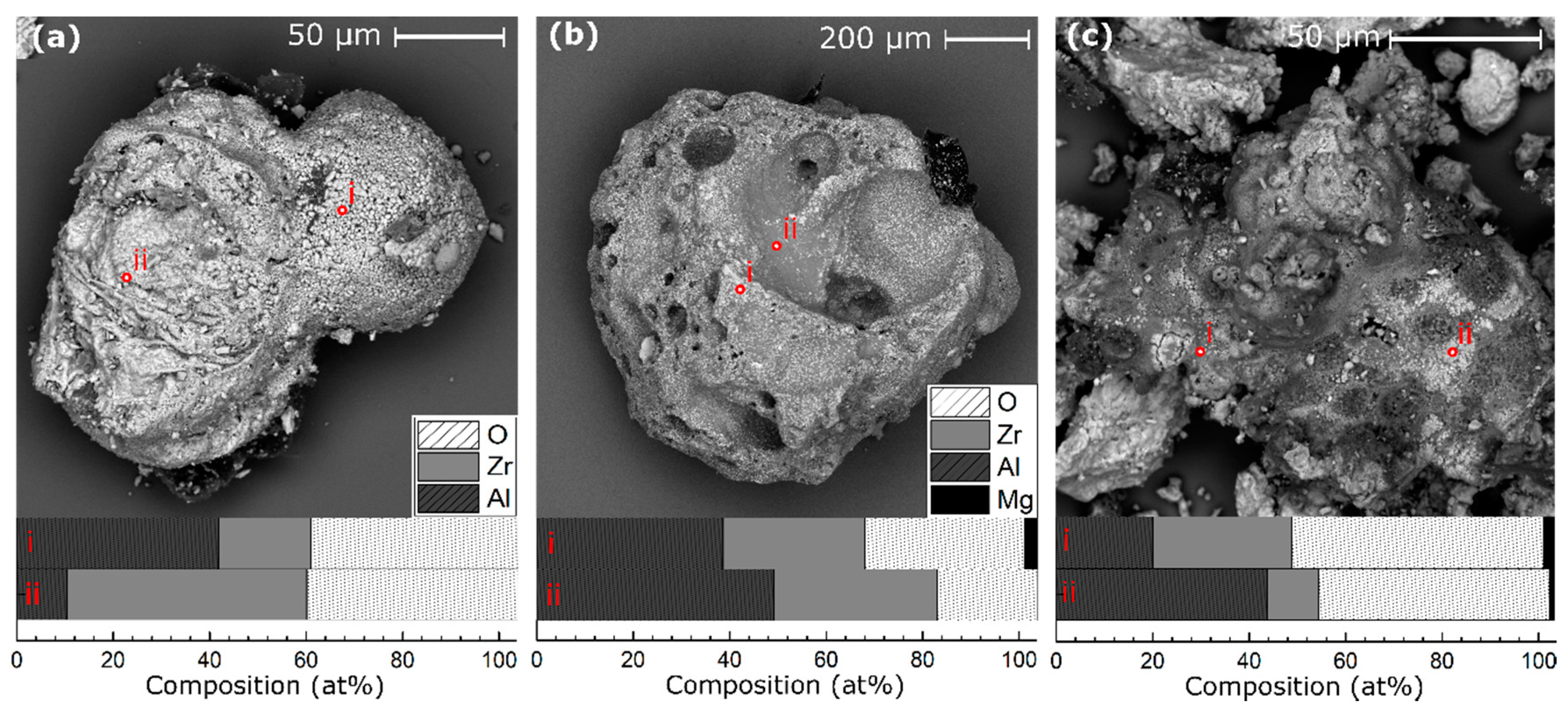 Materials 13 02745 g005 Materials 13 02745 g005