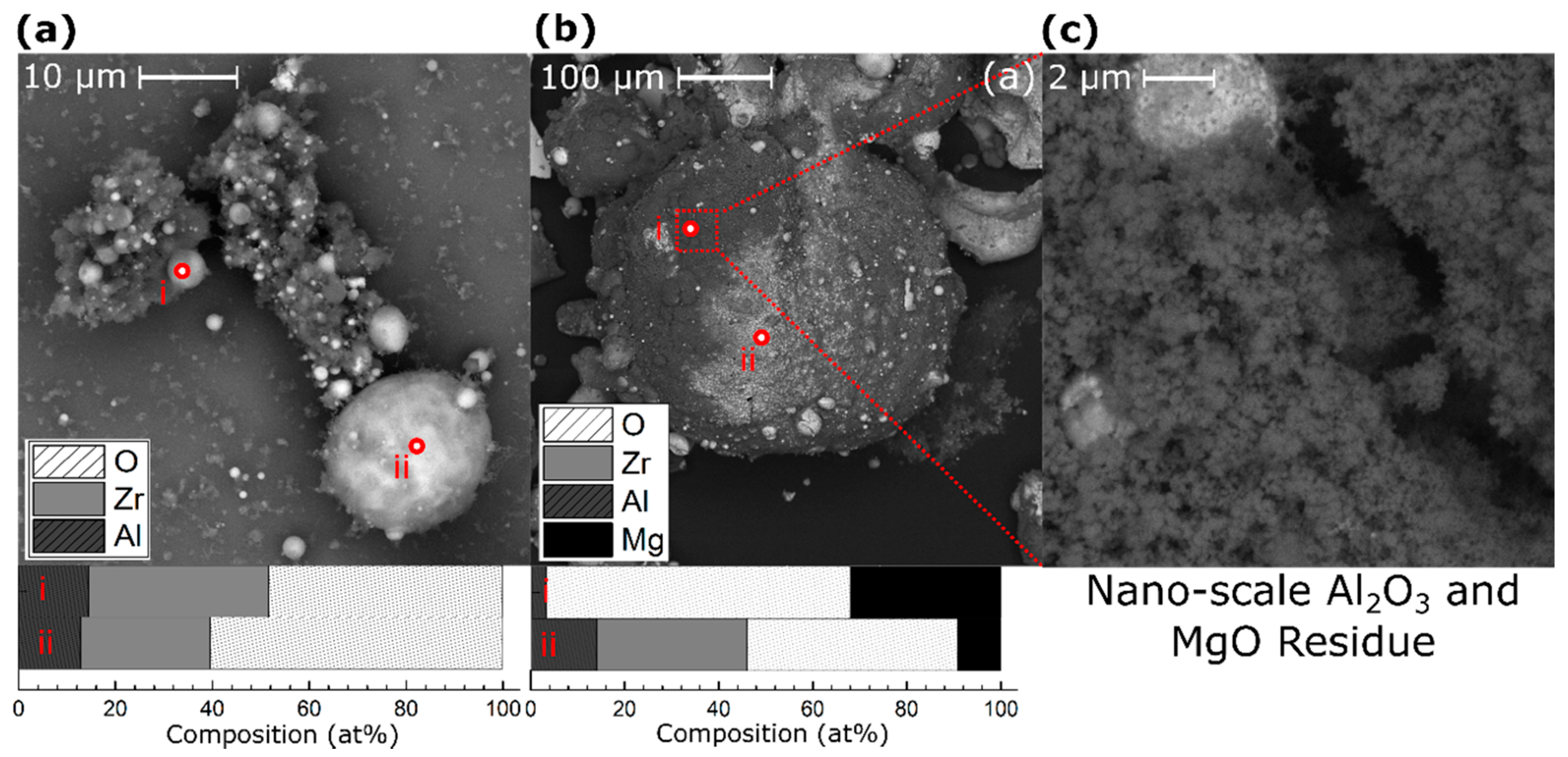 Materials 13 02745 g006 Materials 13 02745 g006