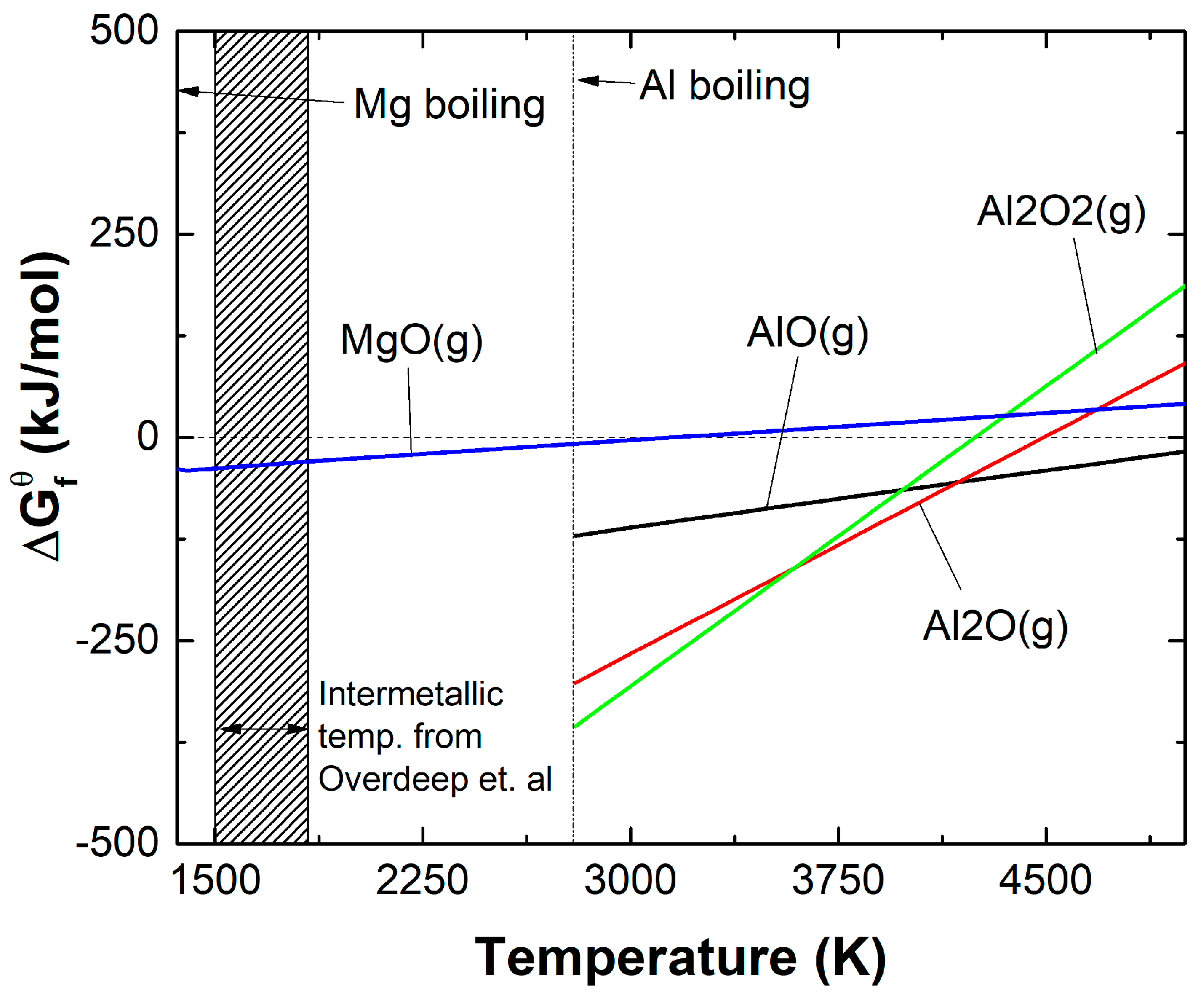 Materials 13 02745 g009 Materials 13 02745 g009