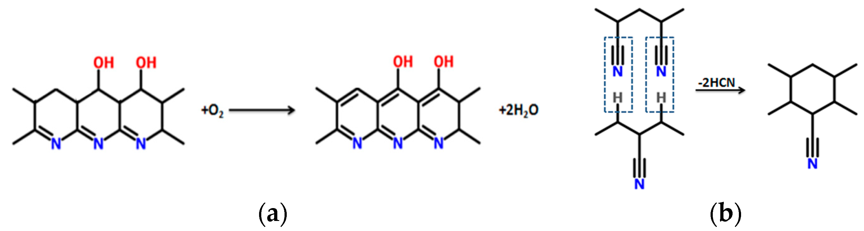 Materials 13 02749 g002 Materials 13 02749 g002