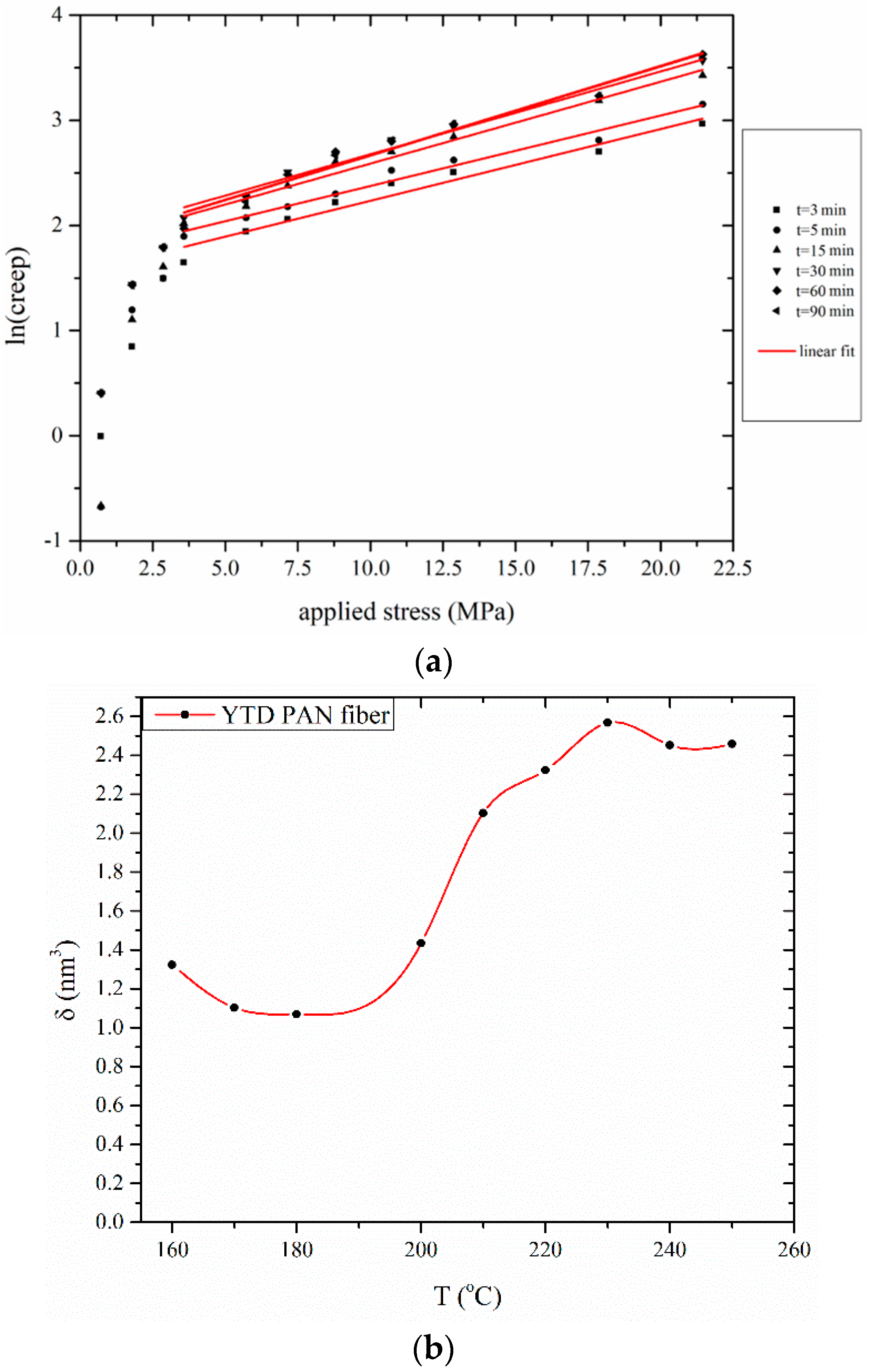 Materials 13 02749 g007 Materials 13 02749 g007
