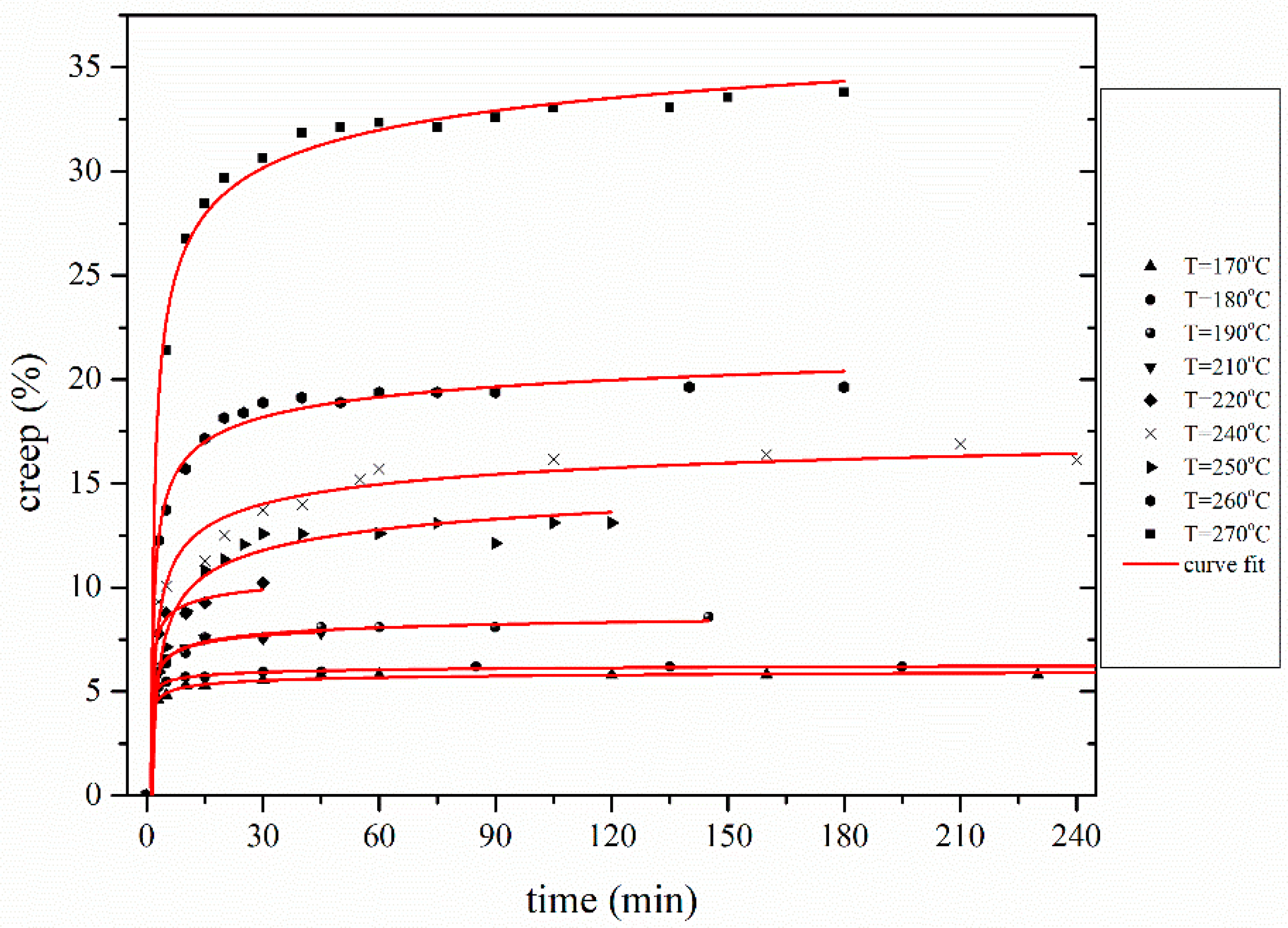 Materials 13 02749 g008 Materials 13 02749 g008
