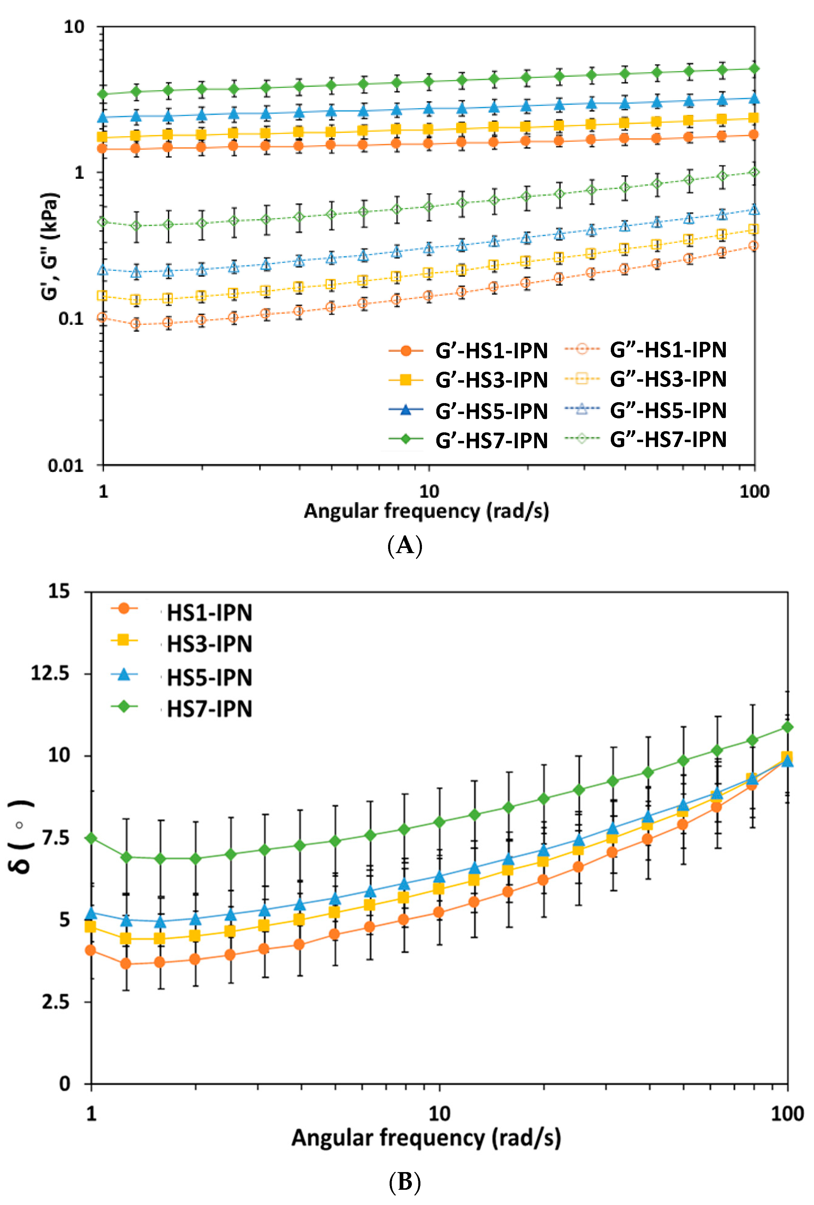 Materials 13 02750 g004 Materials 13 02750 g004