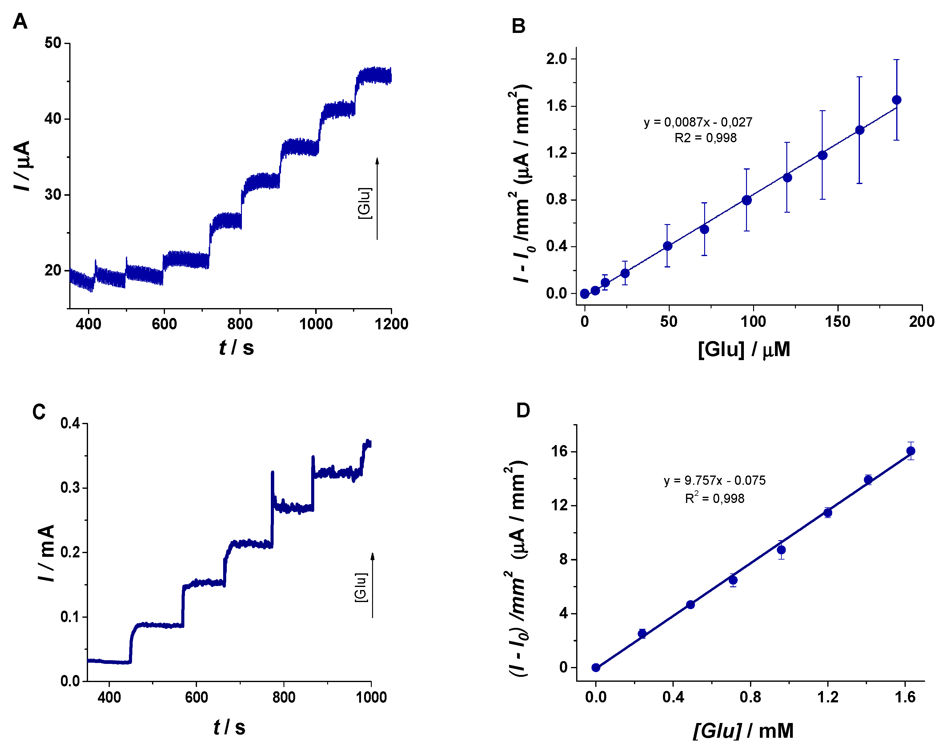 Materials 13 02752 g007