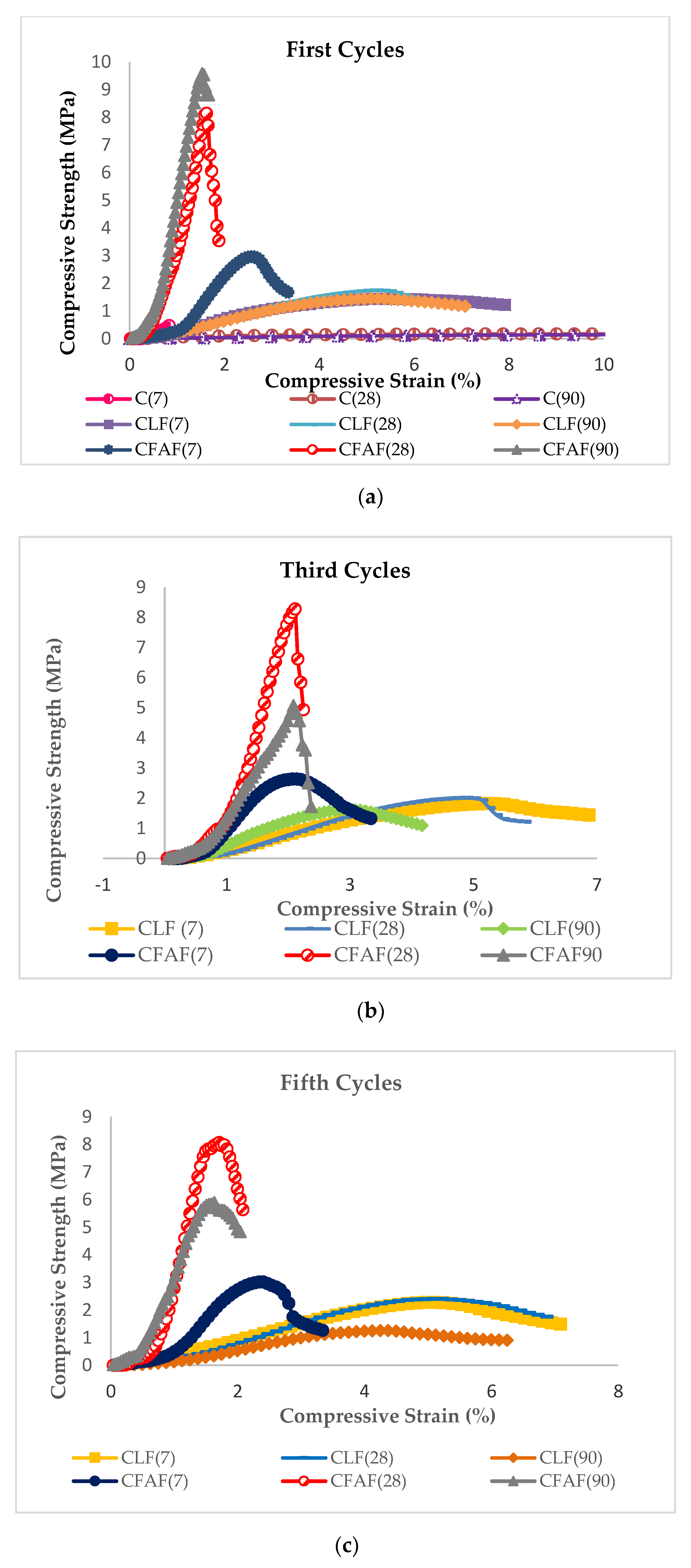 Materials 13 02753 g003 Materials 13 02753 g003