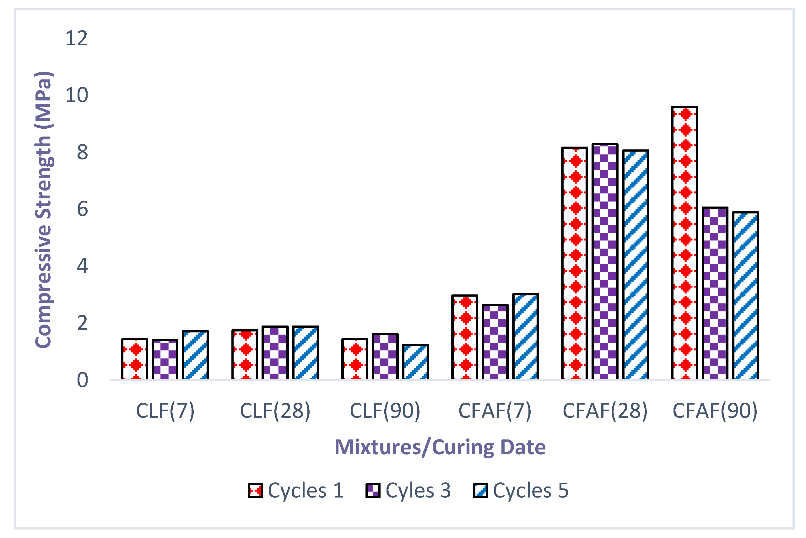 Materials 13 02753 g004 Materials 13 02753 g004