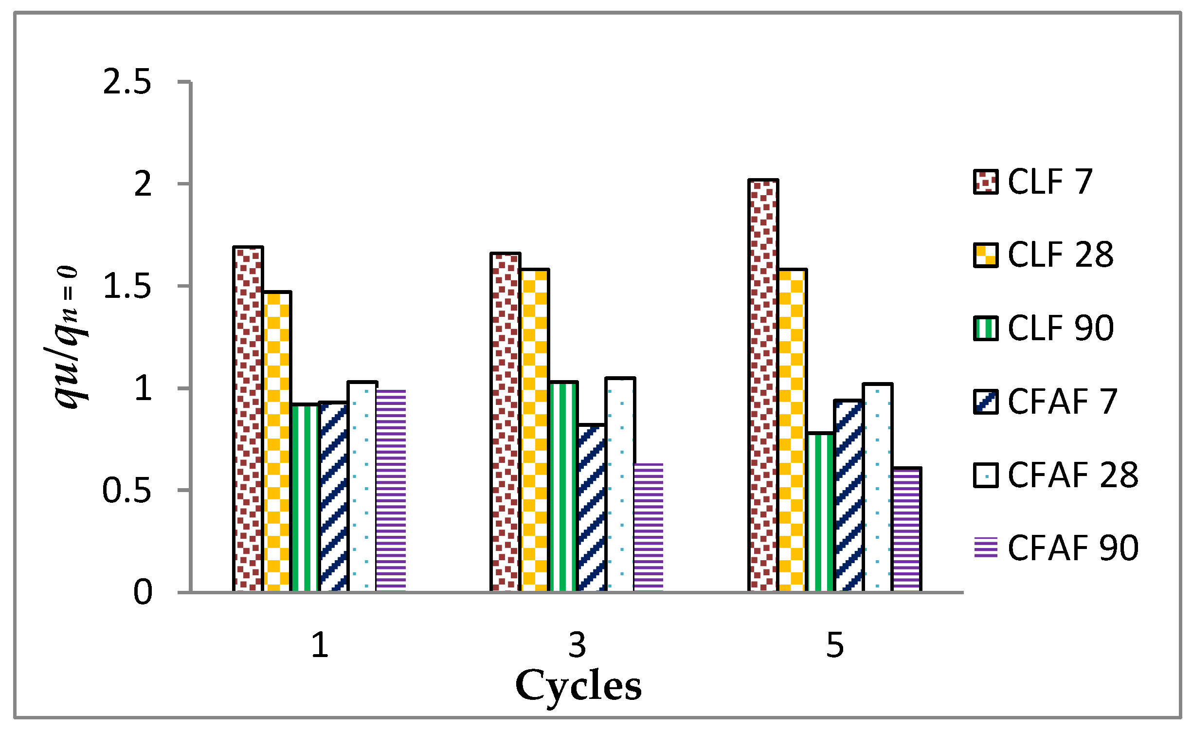 Materials 13 02753 g005 Materials 13 02753 g005