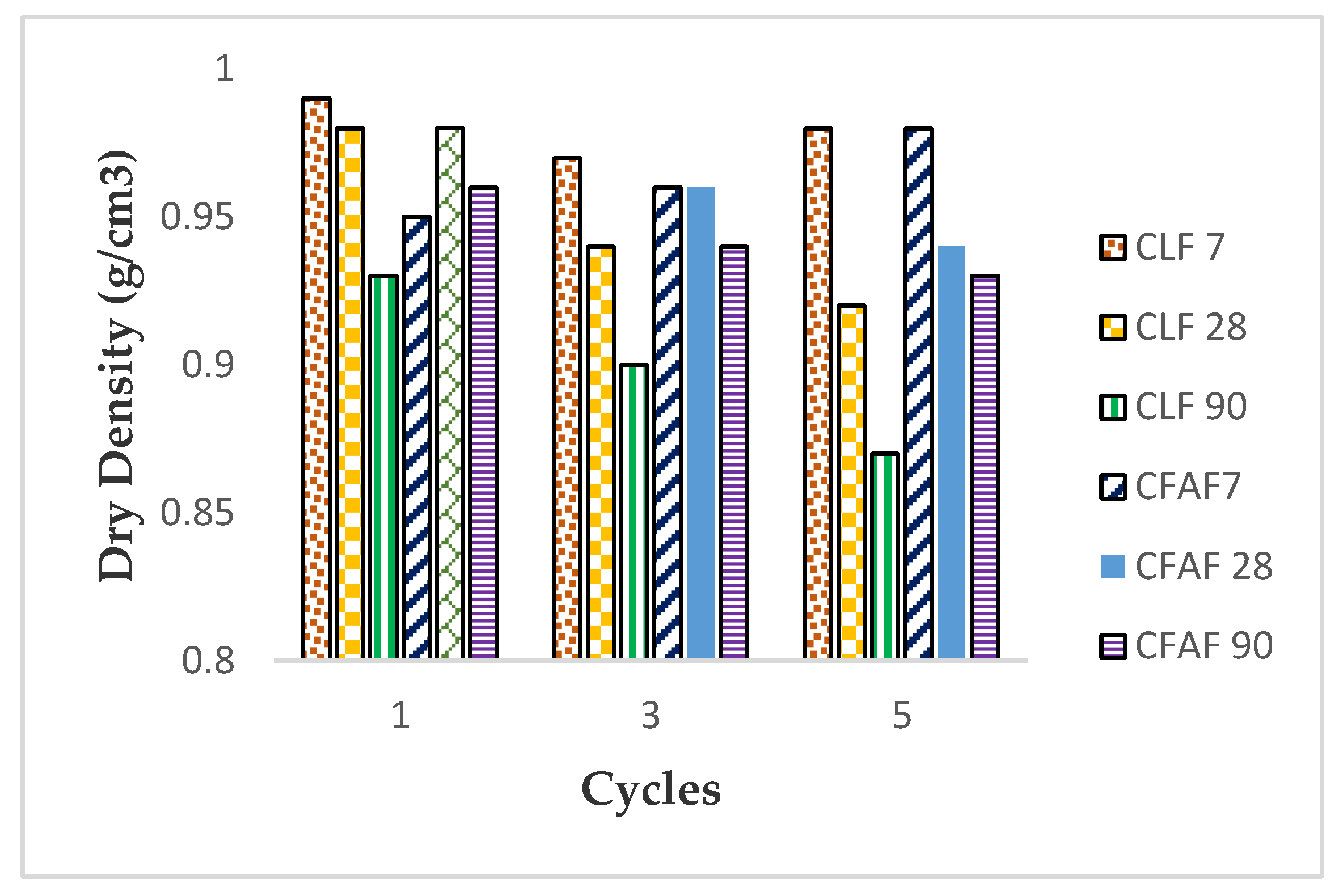 Materials 13 02753 g006 Materials 13 02753 g006