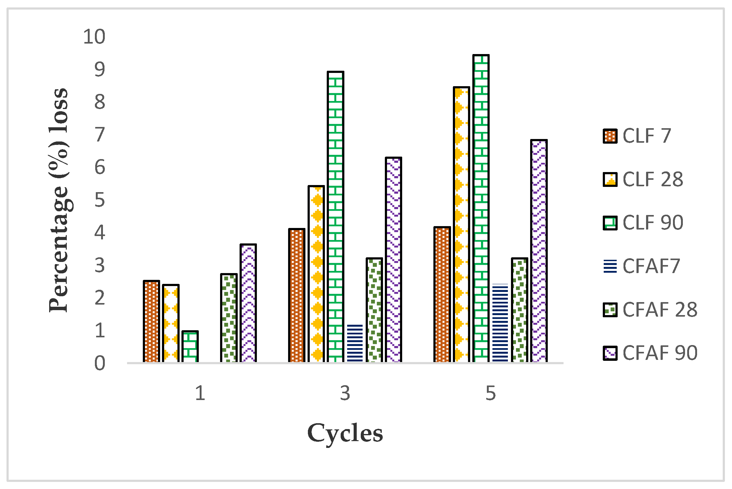 Materials 13 02753 g008 Materials 13 02753 g008