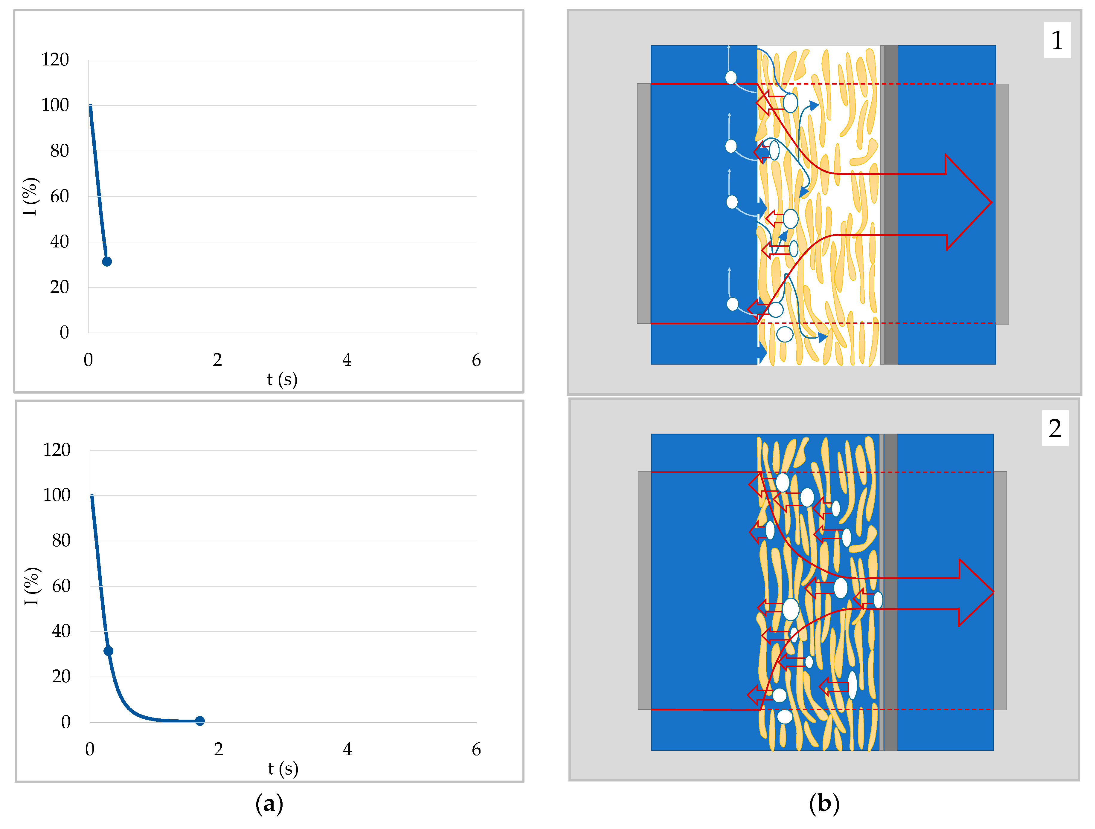 Materials 13 02754 g004