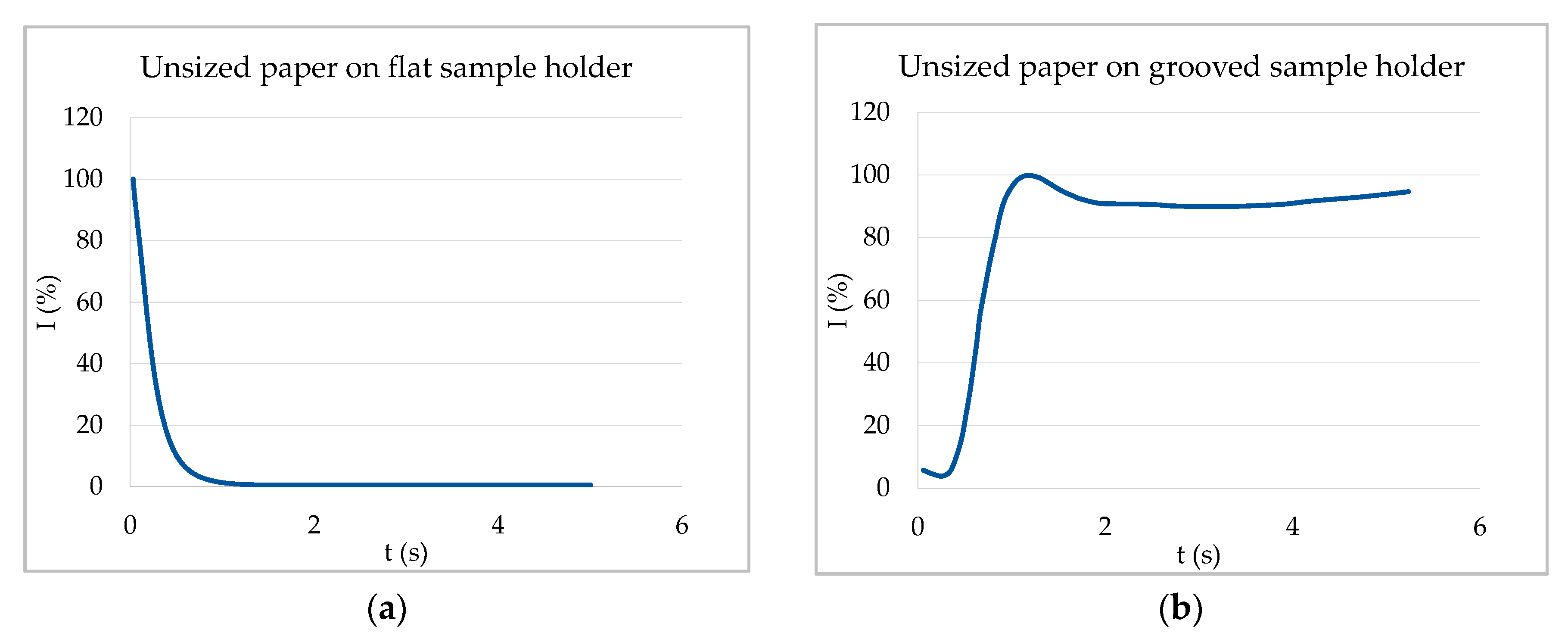 Materials 13 02754 g005