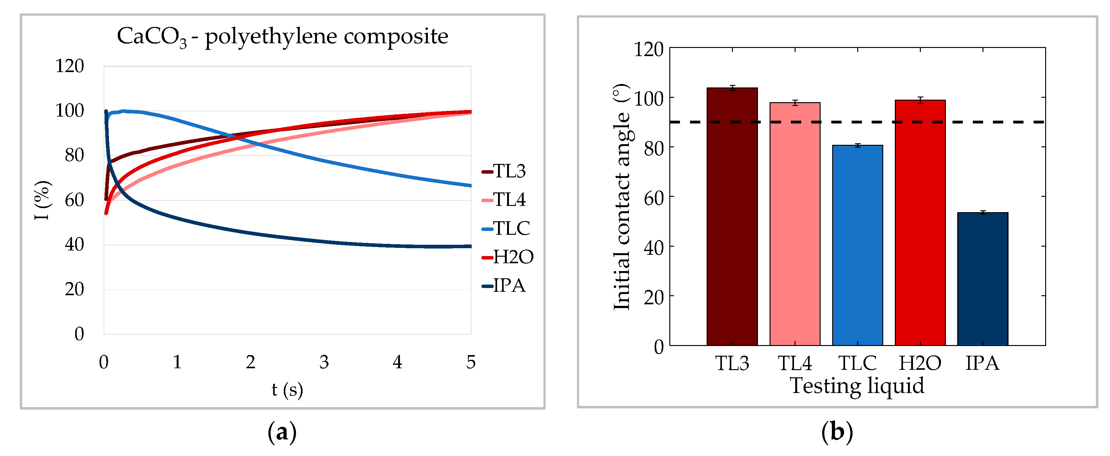 Materials 13 02754 g009