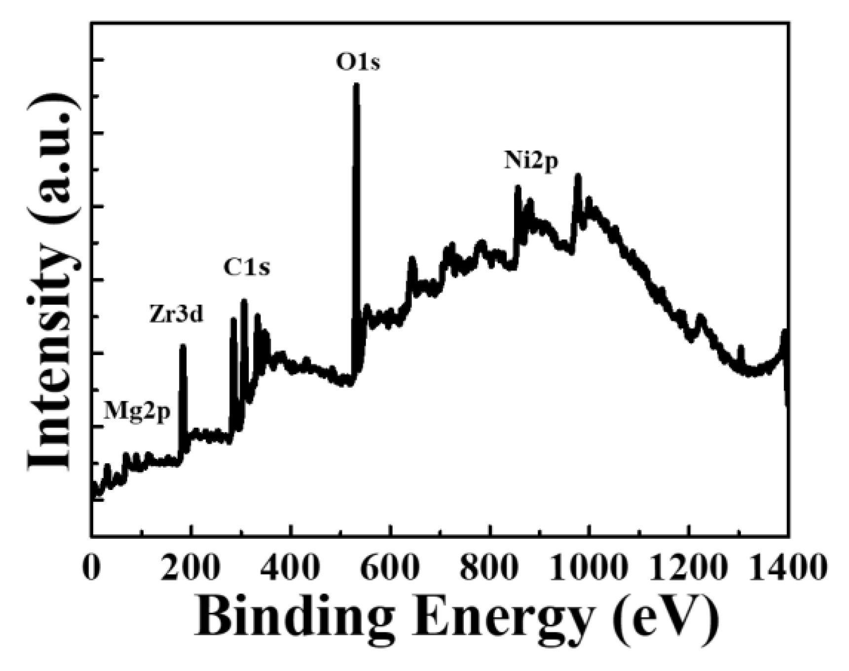 Materials 13 02755 g001 Materials 13 02755 g001