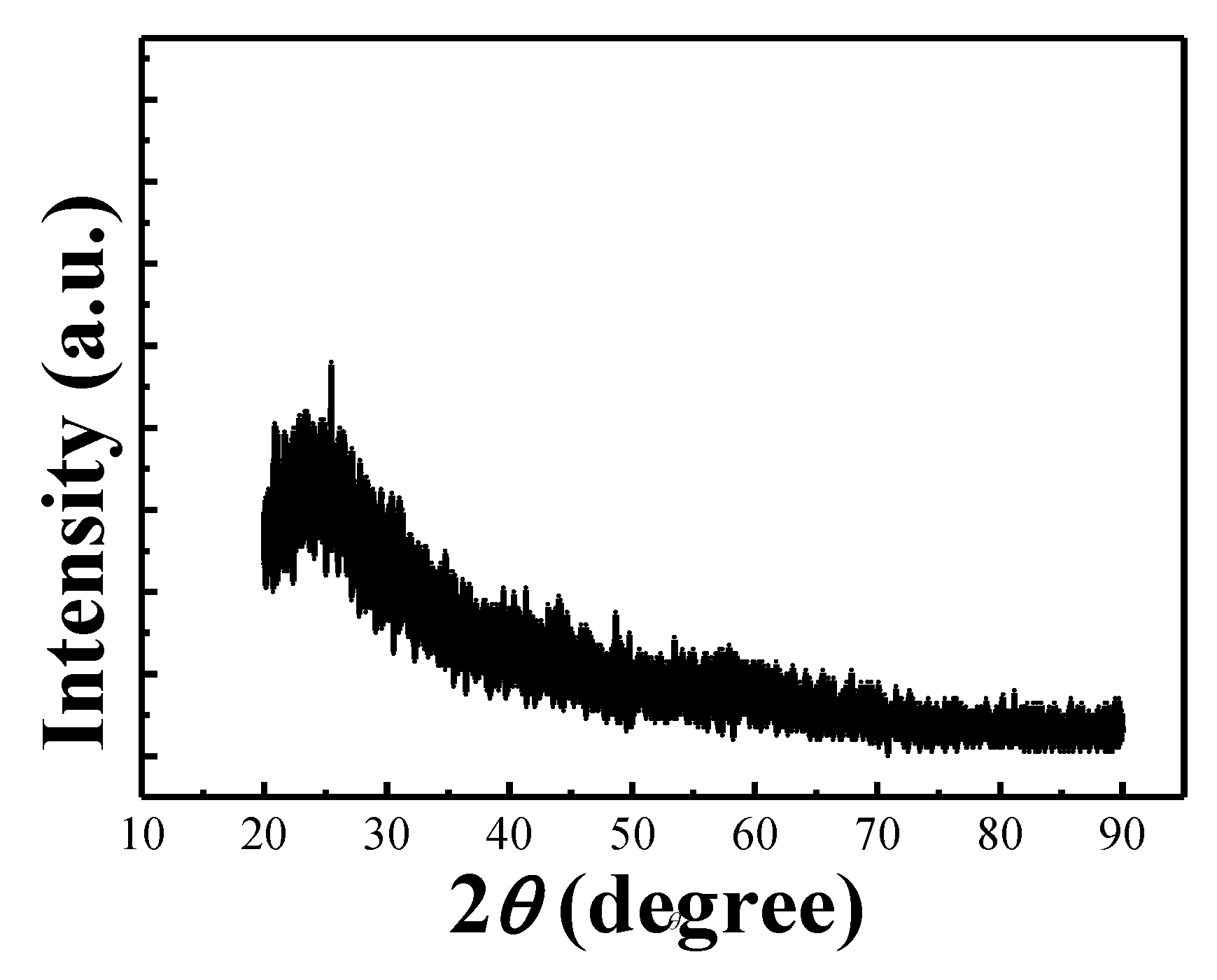 Materials 13 02755 g004 Materials 13 02755 g004